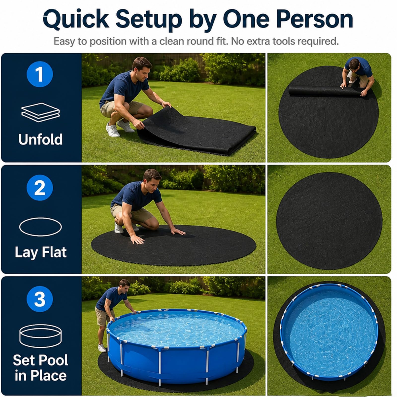 Poolunterlage Rund 4M, Pool Unterlage Outdoor, Rund Faltbarer rutschfeste Poolmatten, Pool Bodenplane Bodenmatte, Reißfest Whirlpool Unterlage für Hinterhof Garten Rasen