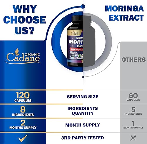 Miniatura 8 de Organic Cadane Suplemento de hoja de moringa, cúrcuma, jengibre, suministro para 2 meses, apoyo para el corazón, el cerebro y el sistema