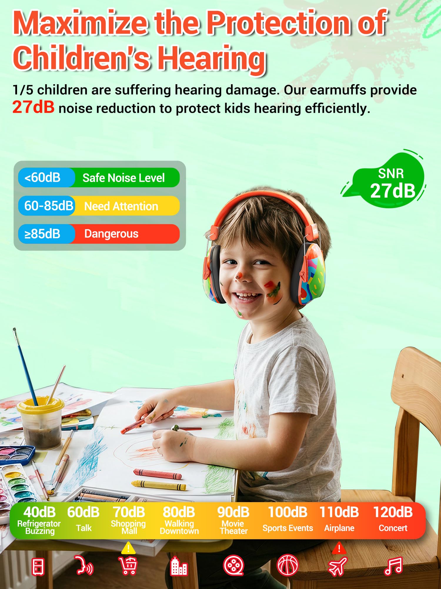 Dr.meter Toddler Ear Protection Noise Cancelling Headphones for Kids Autism view 5
