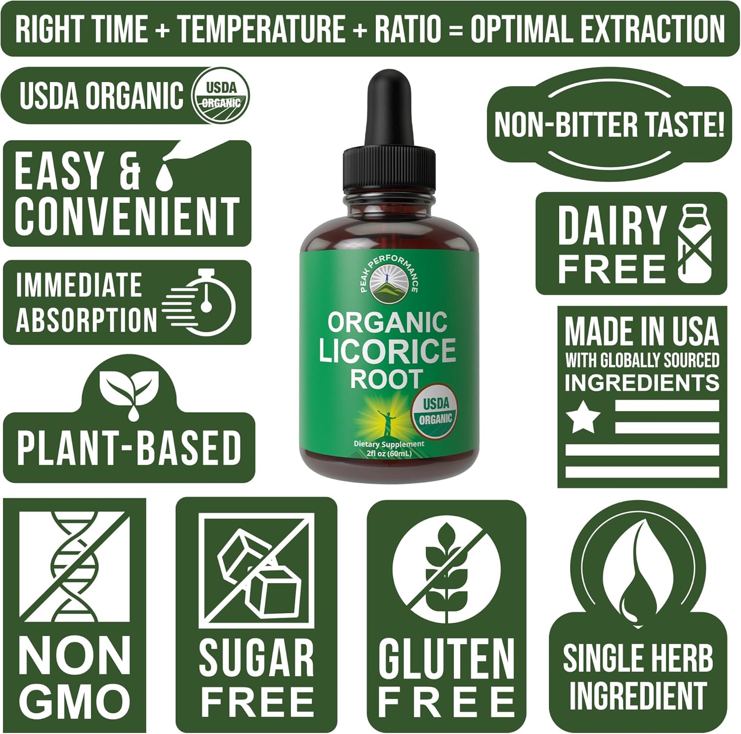 USDA Organic Licorice Root Extract Liquid Drops Supplement. Vegan Tincture for Digestion + Respiratory Health. Extracto de Regaliz Root Oil Herb. Zero Sugar, Gluten Free Supplements for Women and Men - Image 7