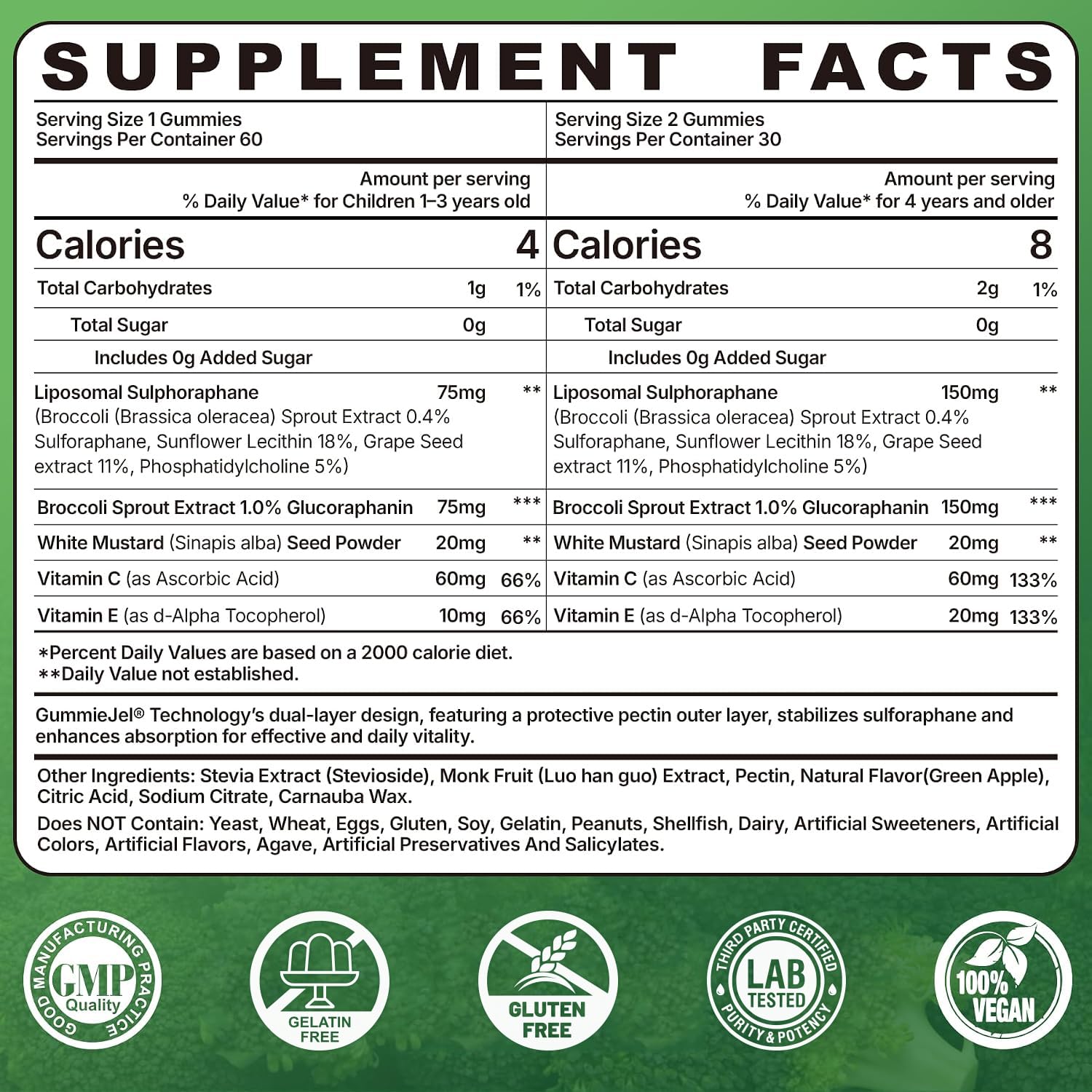 150mg Liposomal Sulforaphane Supplement from Broccoli Sprouts Extract — Amazon image 2