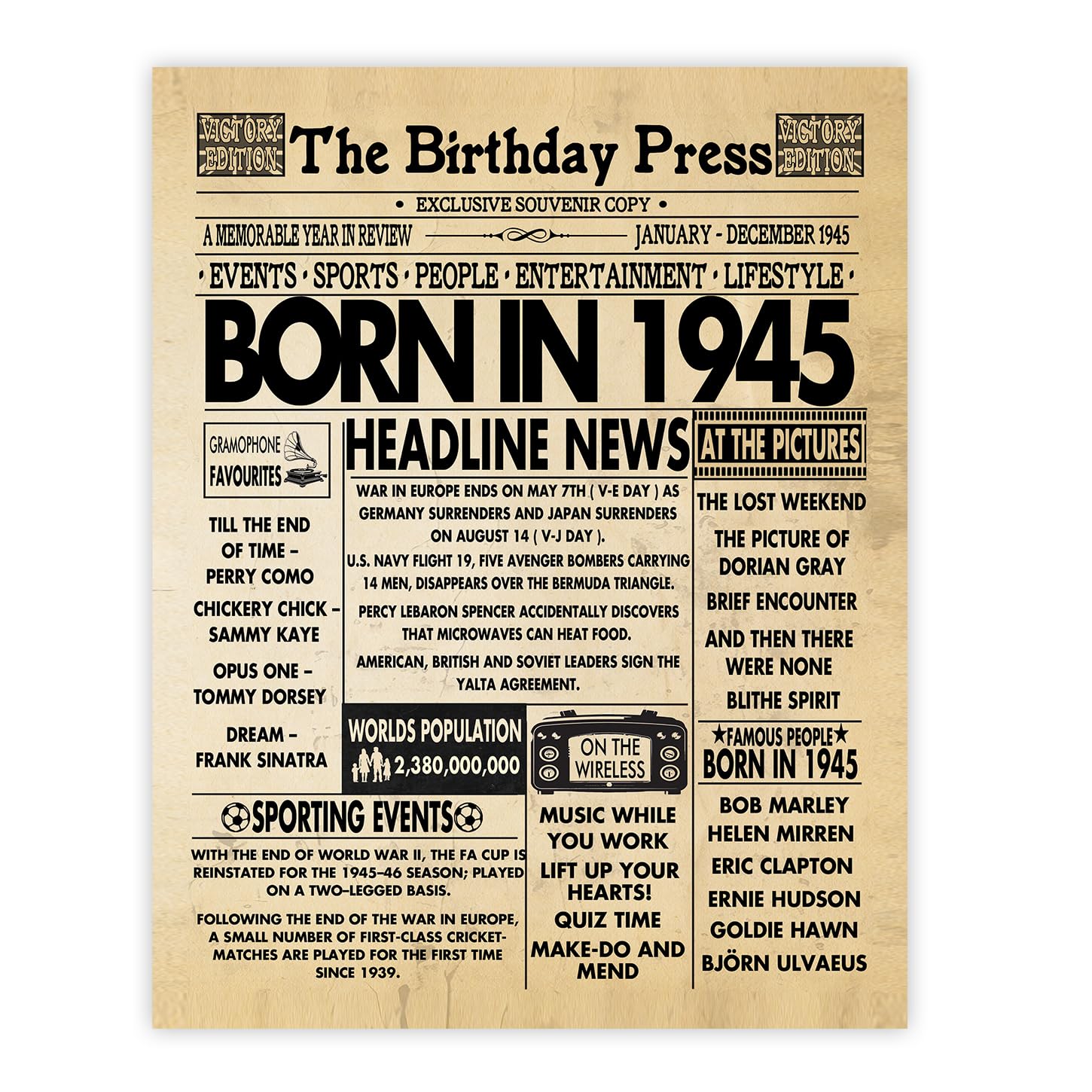 Stuff4 Men's 1945 81St Birthday Poster Unframed - Born In Newspaper - Happy 81St Birthday Gifts For Wo Vintage Retro Back In 8X10 Inch Bday Party Decor Decoration