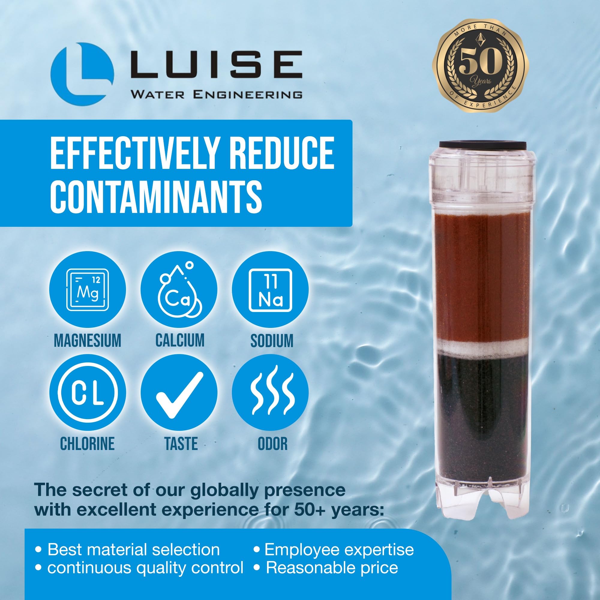Luise Cartucho especial de carbón activado y resina de intercambio iónico (L516.1000), proporciona filtración y ablandamiento del agua. Ideal para el hogar, acuario y uso industrial