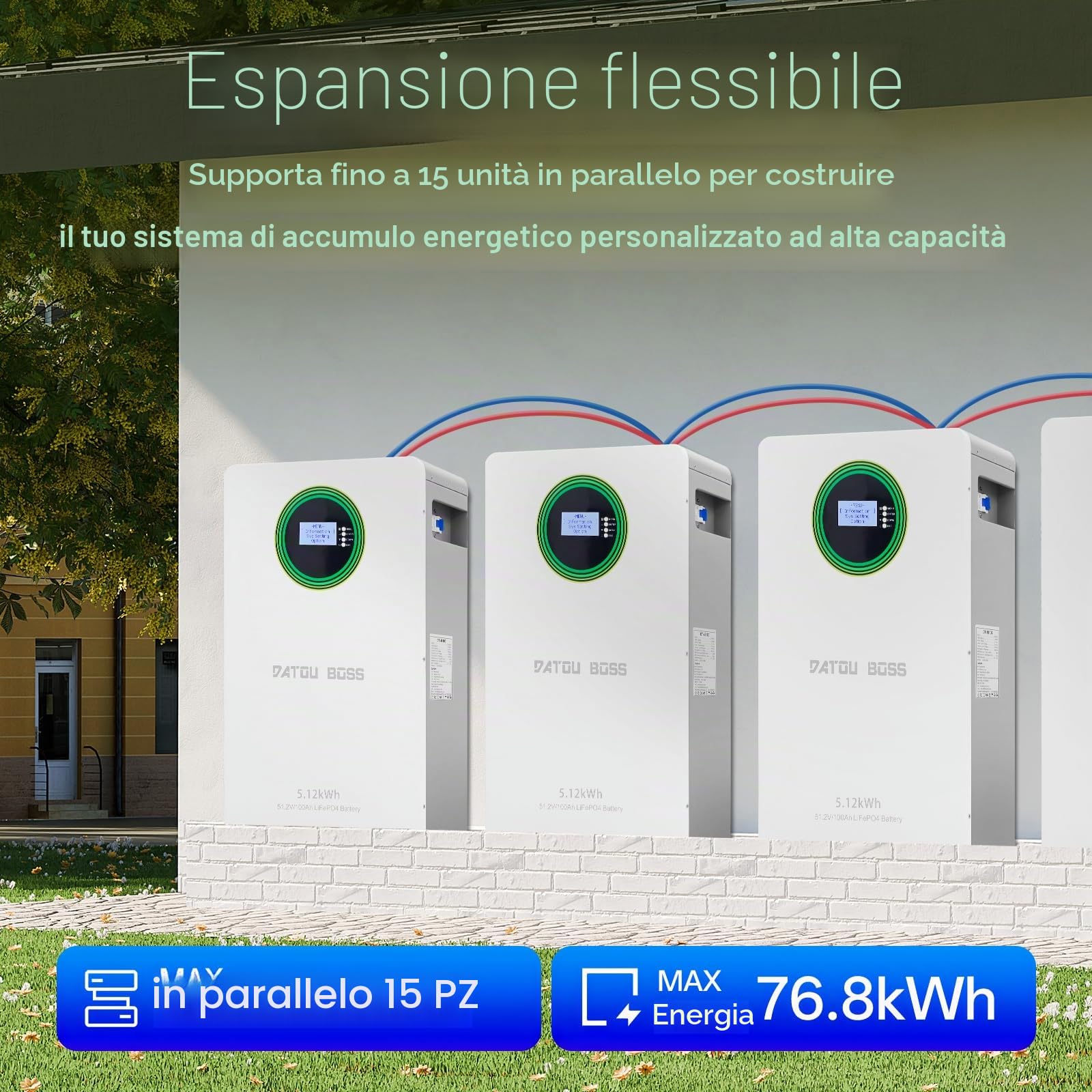 DATOUBOSS Batteria LiFePO4 48V 100Ah a parete, 5120Wh batteria fotovoltaico accumulo, con BMS 100A e display LCD, espandibile in parallelo, per sistemi fotovoltaici, solari e applicazioni off-grid