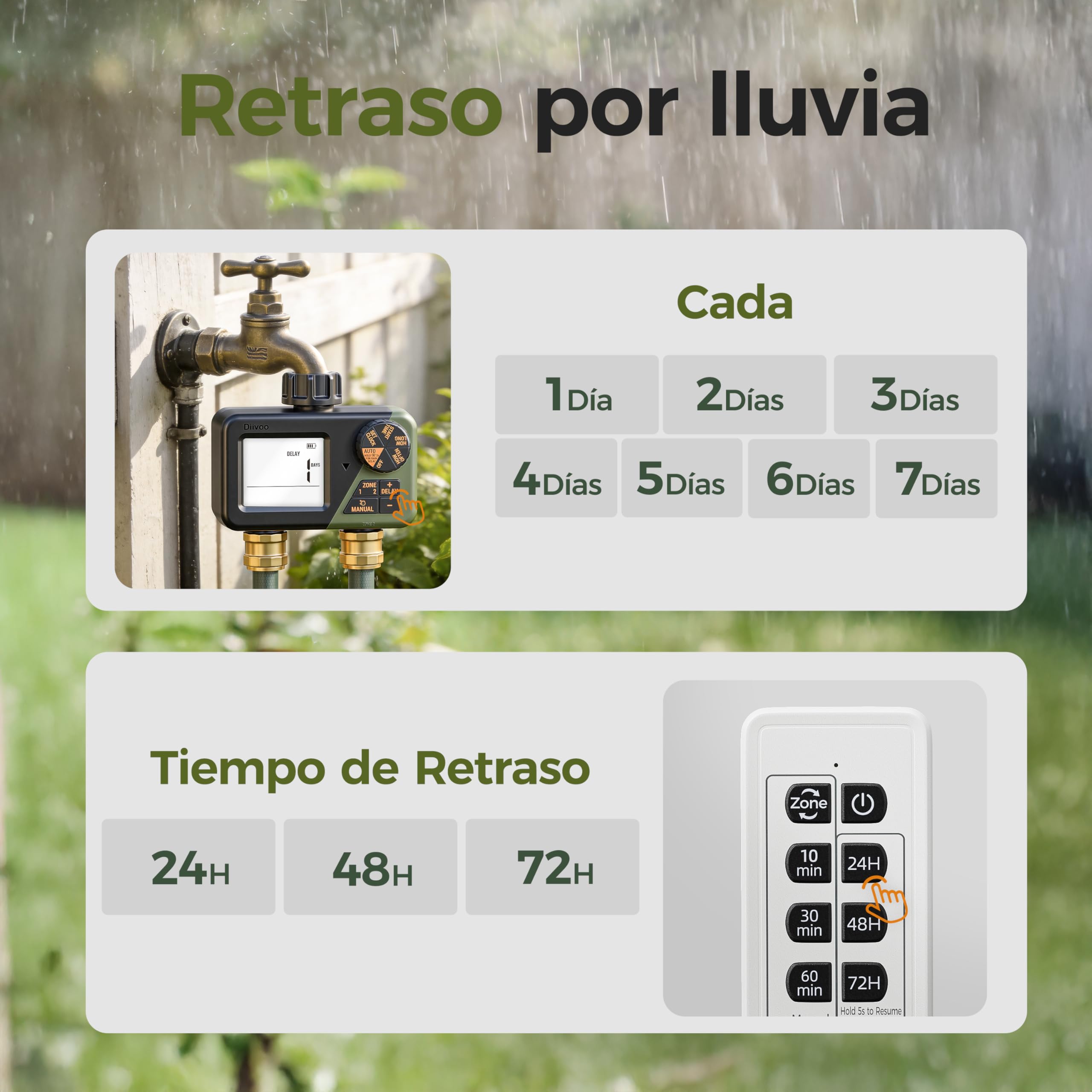Diivoo Programador Riego con Control Remoto RF, Temporizador Riego Automatico Impermeable IP66 con Retraso por Lluvia, Riego Manual para Jardín, Césped