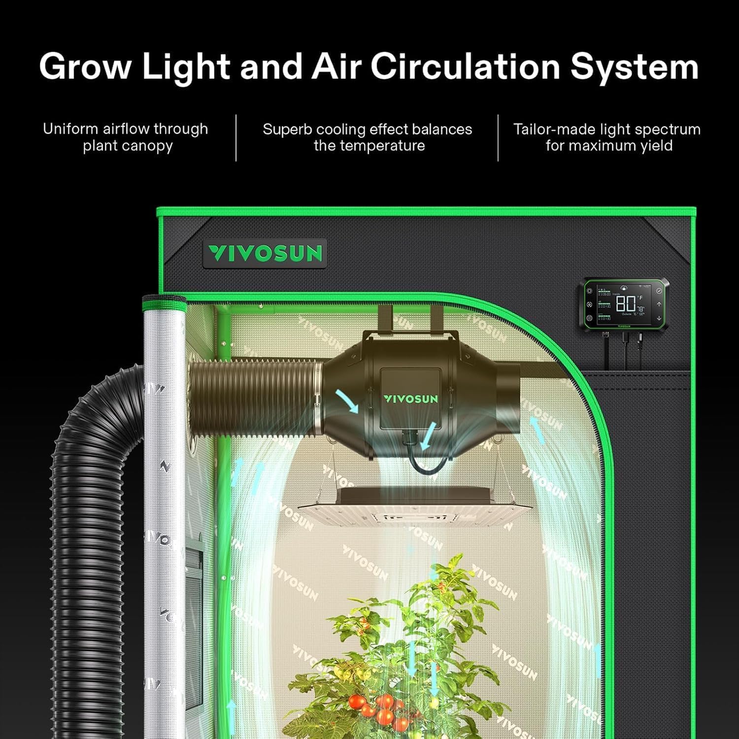 VIVOSUN Smart Grow Tent 60x60x120cm, Kit de Cultivo Interior con WiFi, Sistema Automático con Ventilación y Circulación, Lámpara LED 100W de Espectro Completo y Controlador GrowHub E42A