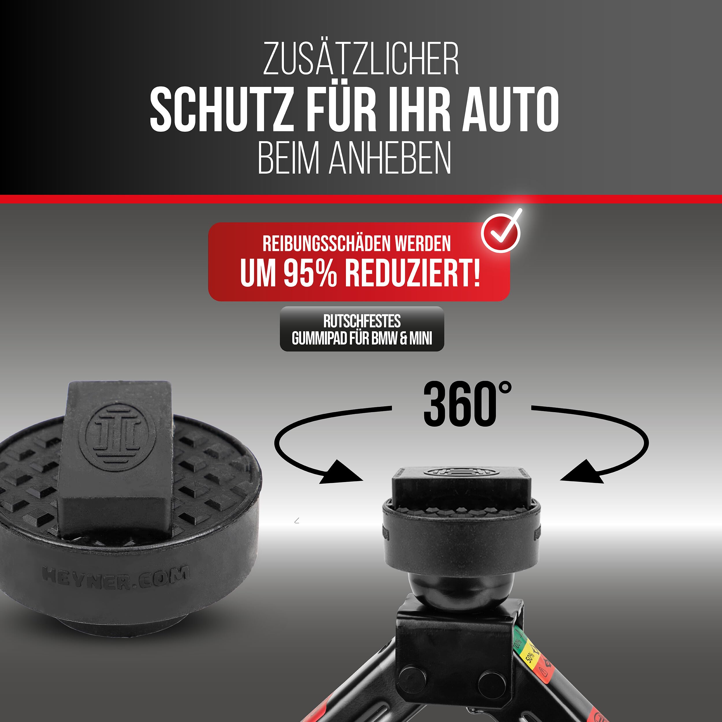 HEYNER® Gummiauflage rund 65 mm – Ersatz‑Gummipad für BMW & MINI, passend für Rangierwagenheber & Scherenwagenheber