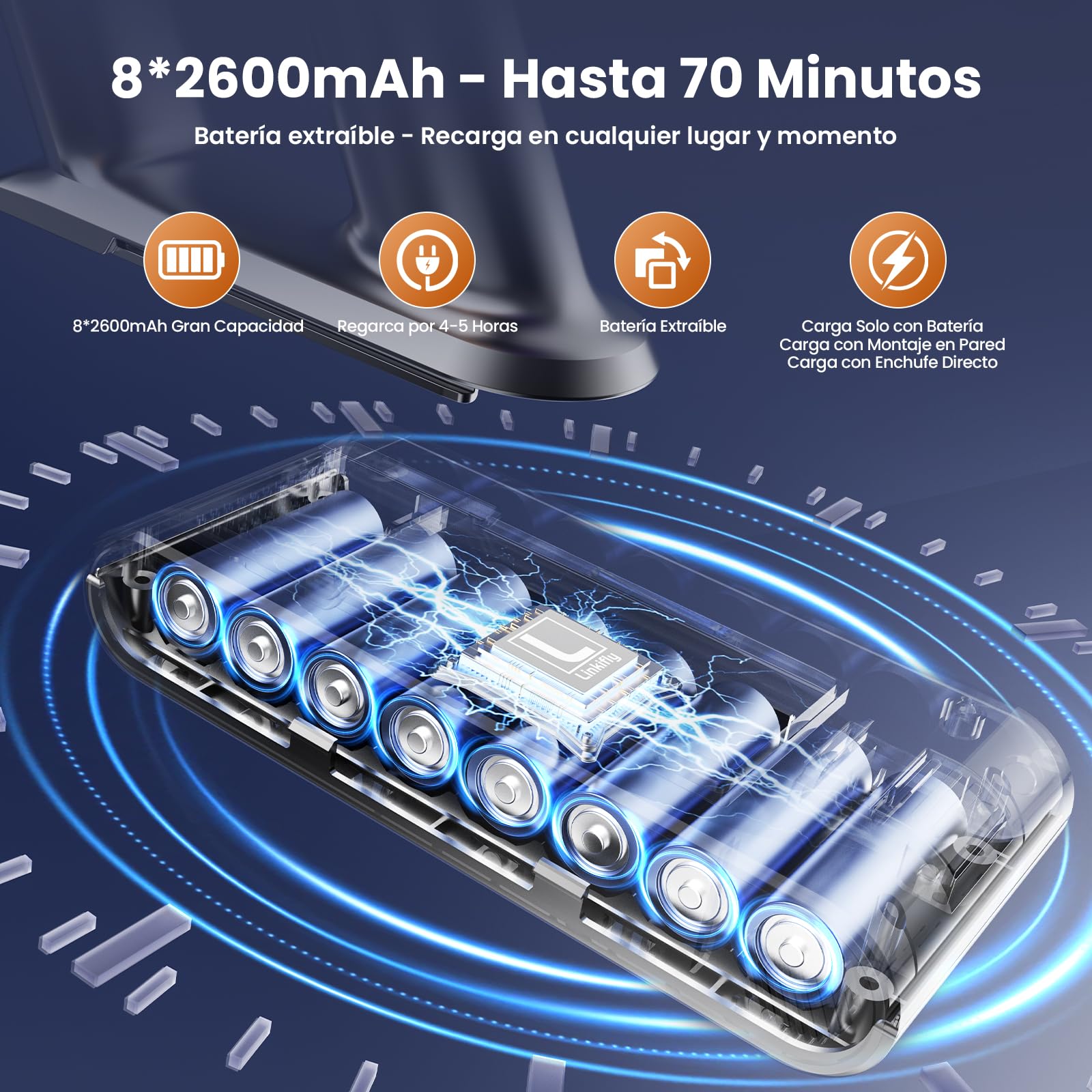 A12 Aspiradora sin Cable 50Kpa/600W/70Min, Aspirador Escoba con Depósito de Agua Extraíble, Tubo Plegable, Pantalla LED, Anti-Enredos, Batería Extraíble, para Alfombras y Mascotas (Morado Pálido)