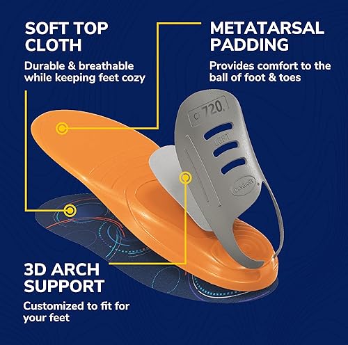 Miniatura 6 de Dr. Scholl's Insertos ortopédicos de ajuste personalizado de 34 de longitud, CF 720, personalizadas para tu pie y arco, alivio inmediato del dolor