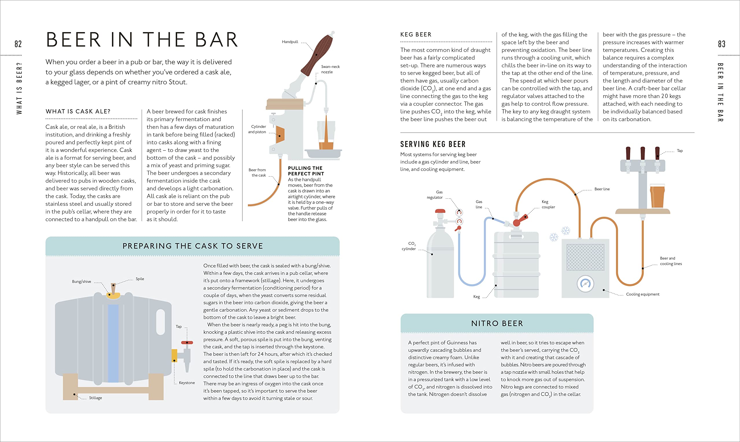 Beer A Tasting Course: A Flavour-Focused Approach to the World of Beer