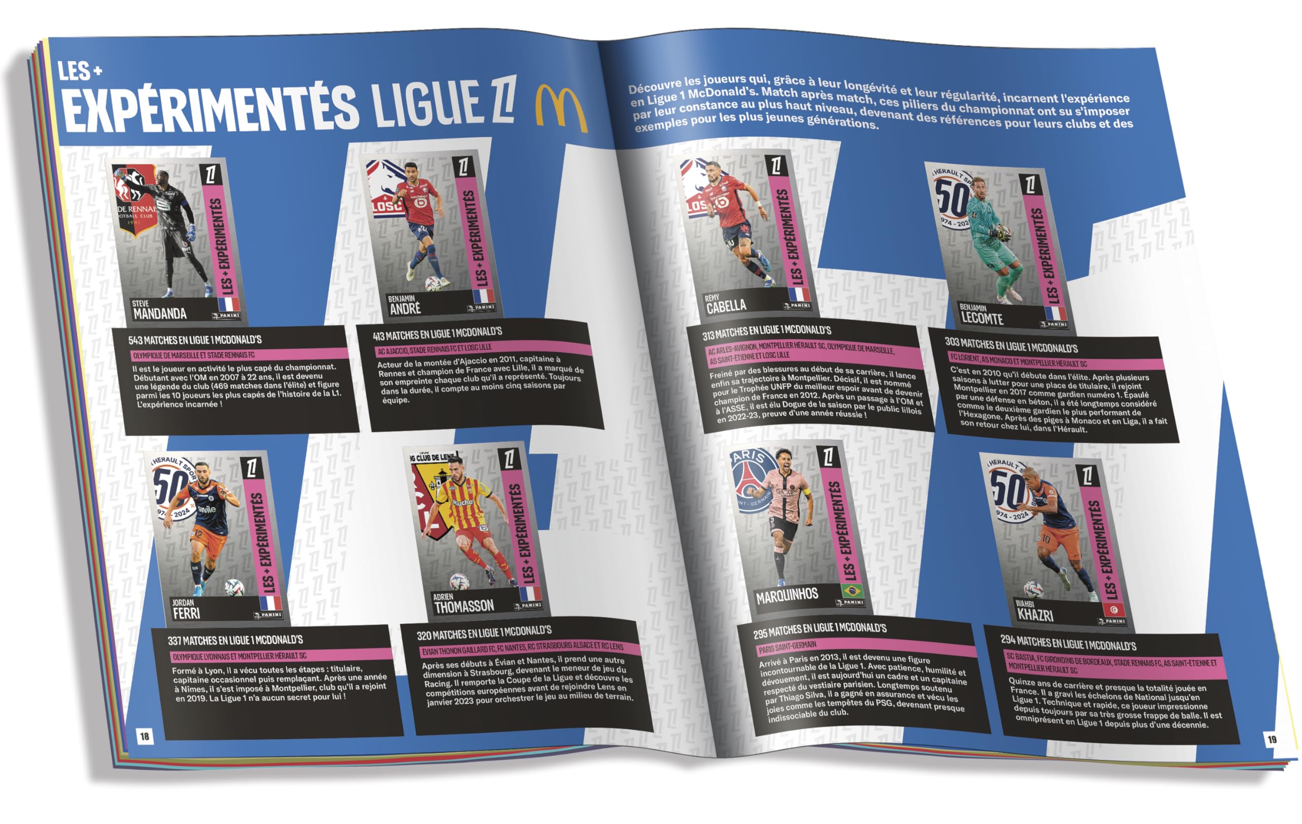 Panini Foot 2024-2025 Album Ligue 1 McDonald's + 2 kieszenie + 1 gratis, 004842SPFGD