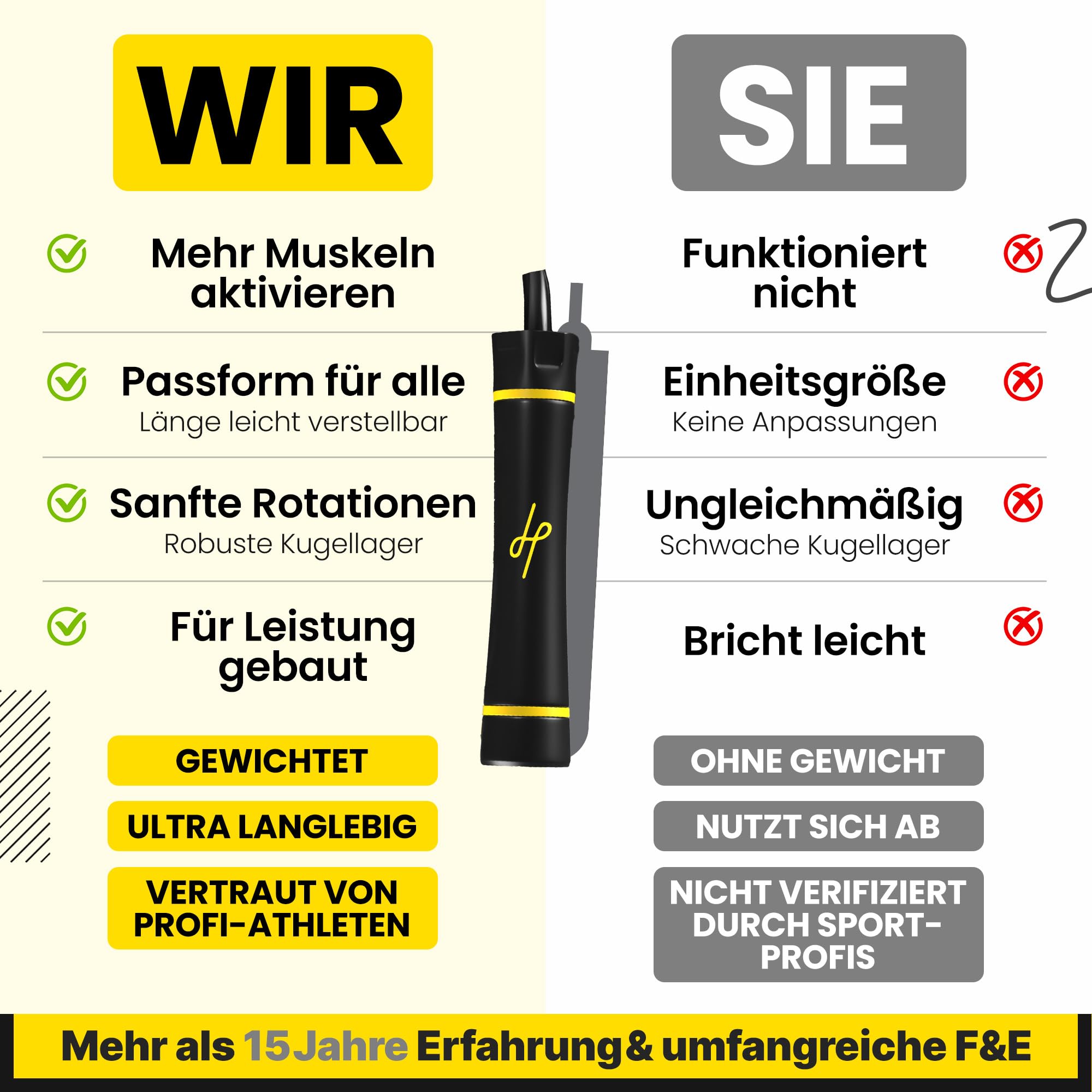 Honor Athletics - Gewichtetes 0,5 kg schweres Springseil für hochintensives und Krafttraining – verstellbares 3 m langes PVC-Seil mit ergonomischem Griff, Kugellager, ideal für Boxen, Crossfit, Muay