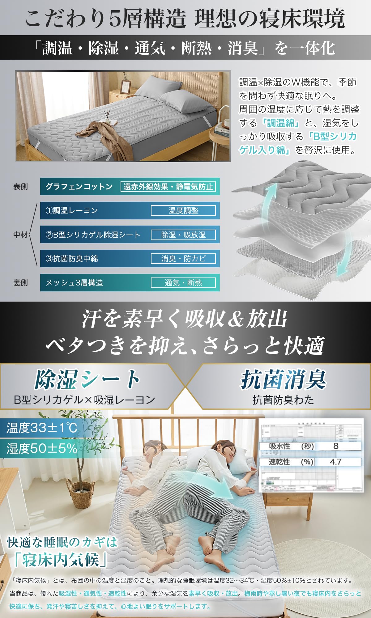 Amazon｜Softime 敷きパッド ダブル【次世代ナノ素材グラフェン×高密度