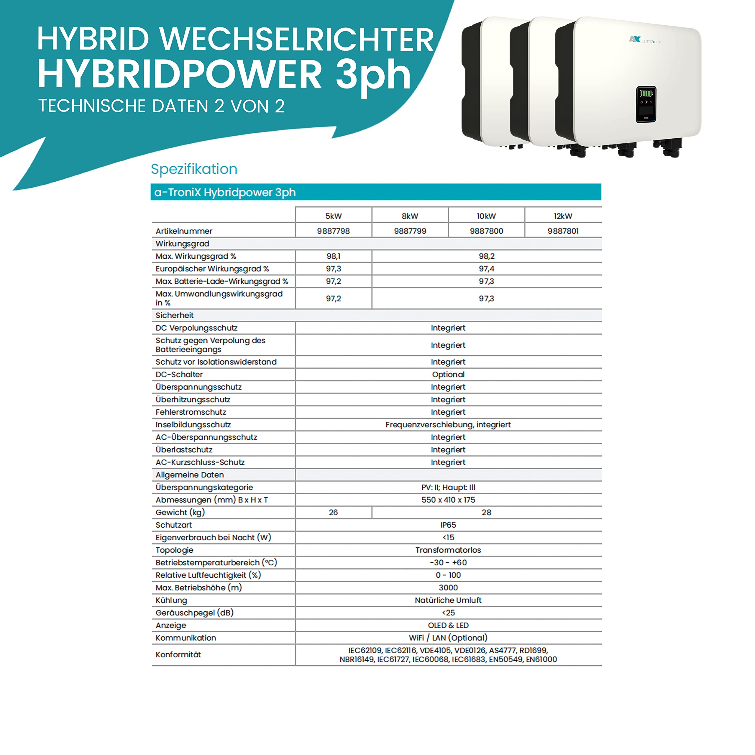 a-TroniX® Hybridpower 0% MwSt §12 III UstG 3ph Wechselrichter - Solar Hybridwechselrichter 10kW 3ph, 10.000W Solargenerator, 2 MPPTs enthalten, inkl. Smartmeter, Max. Wirkungsgrad 97,4%