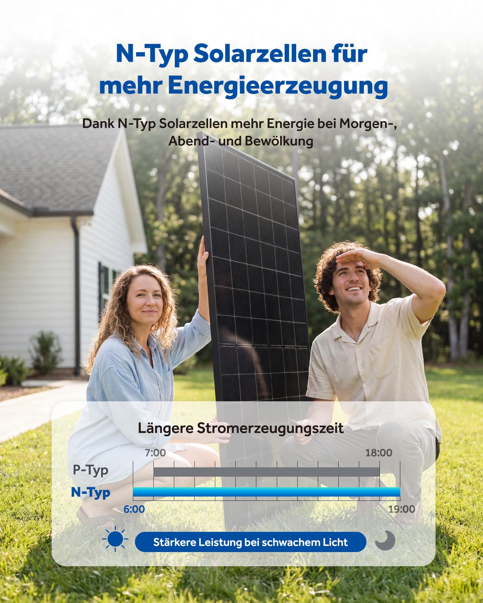 NAHUI 2 x 450 W bifaziale Solarmodule, N-Typ, 16BB, Glas-Glas, Ganz Schwarz