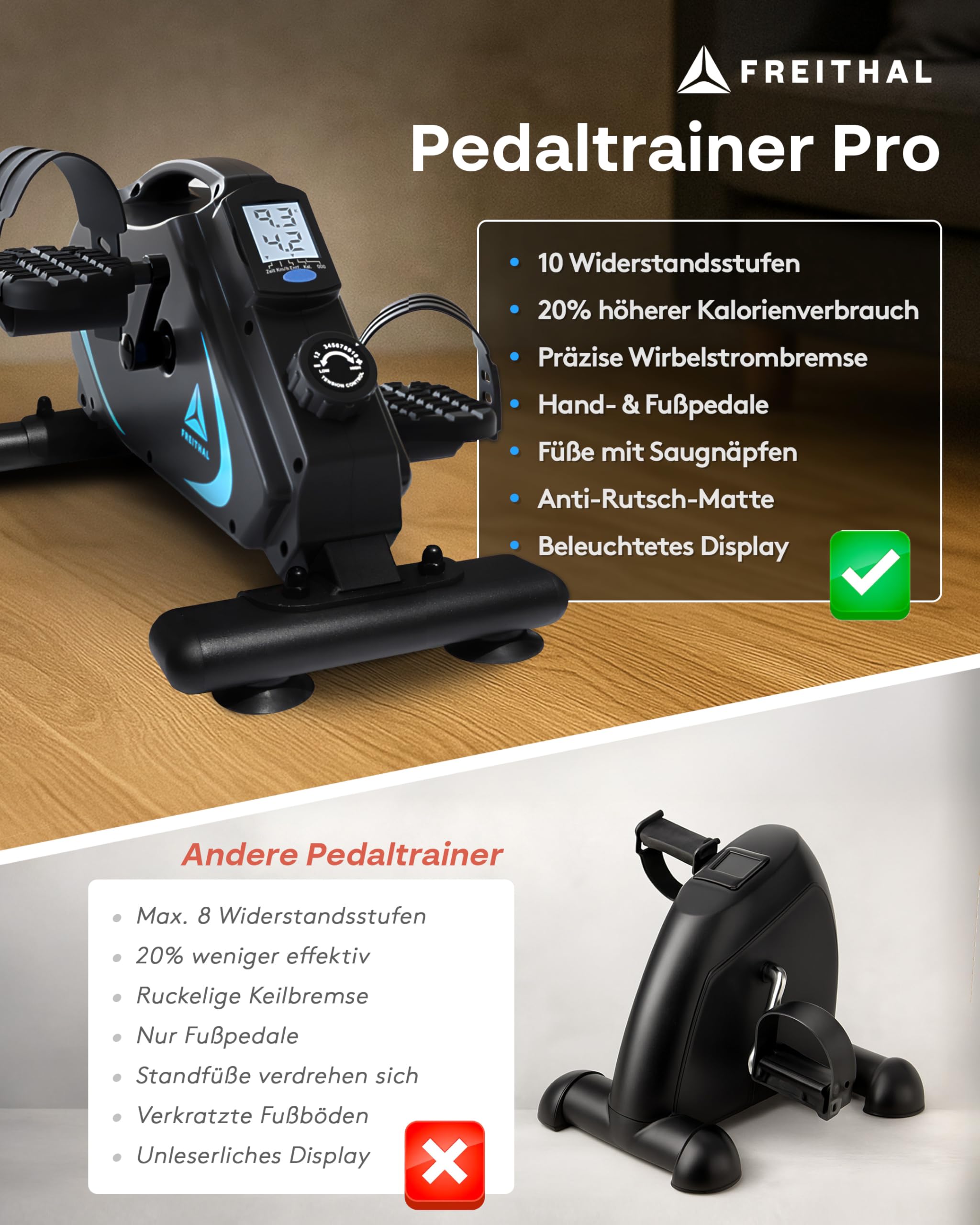 Pedaltrainer für Senioren TESTSIEGER - Beintrainer im Sitzen mit Wirbelstrombremse - Inkl. Anti-Rutsch-Matte & Trainingsbuch