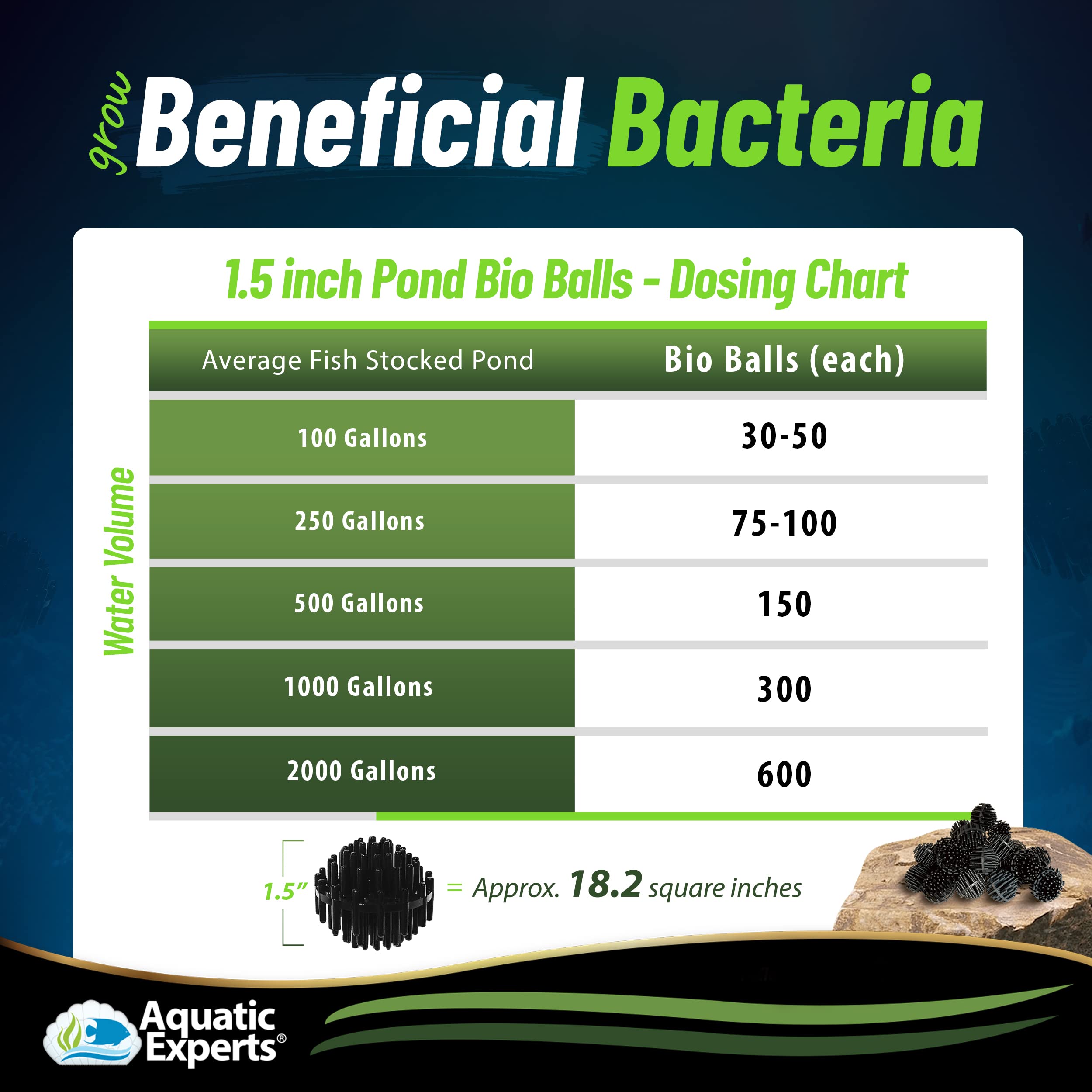 Buy Aquatic Experts Bio Balls Filter Media 1.5 Inch Large Bio Ball