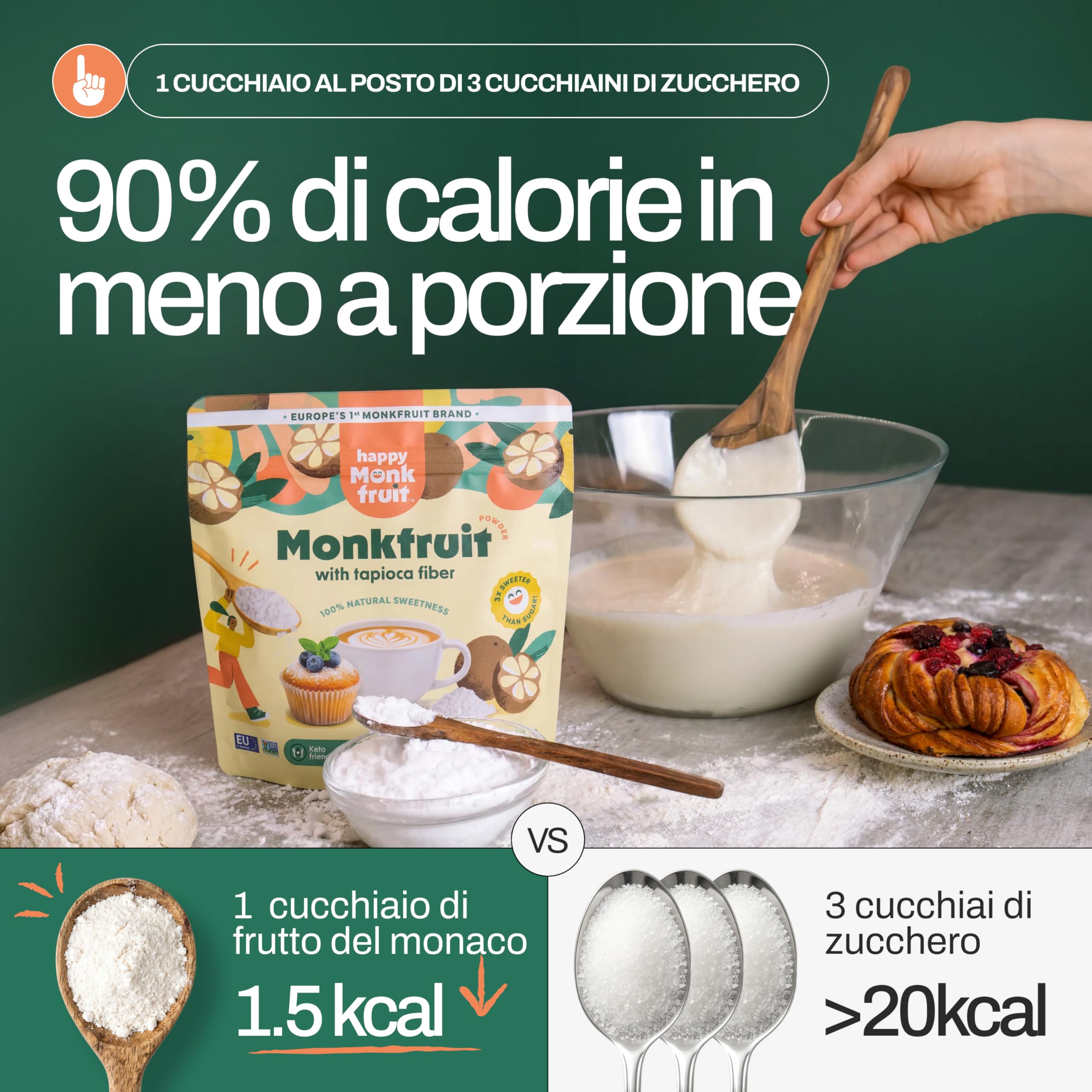 Frutto del Monaco in Polvere 200g Dolcificante, 150 Porzioni, 3x Più Dolce dello Zucchero - Monk Fruit Senza Eritritolo - Sostituto dello Zucchero per Dolci, Keto, Vegano | Happy Monkfruit®