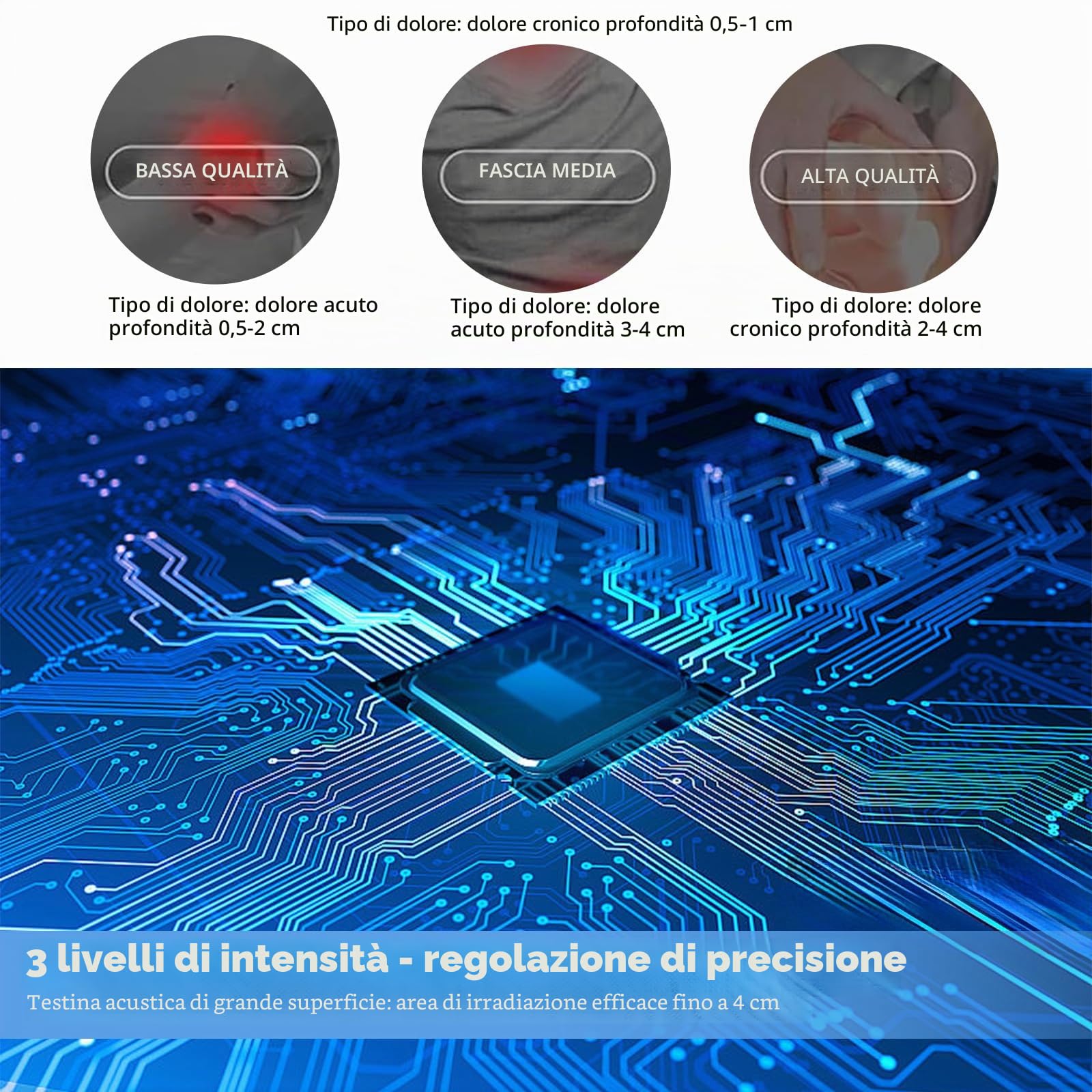 Kouamor Dispositivo portatile a ultrasuoni per il sollievo dal dolore e la terapia dell'artrite a 3 livelli, massaggiatore domestico da 5/10/15 minuti con controllo