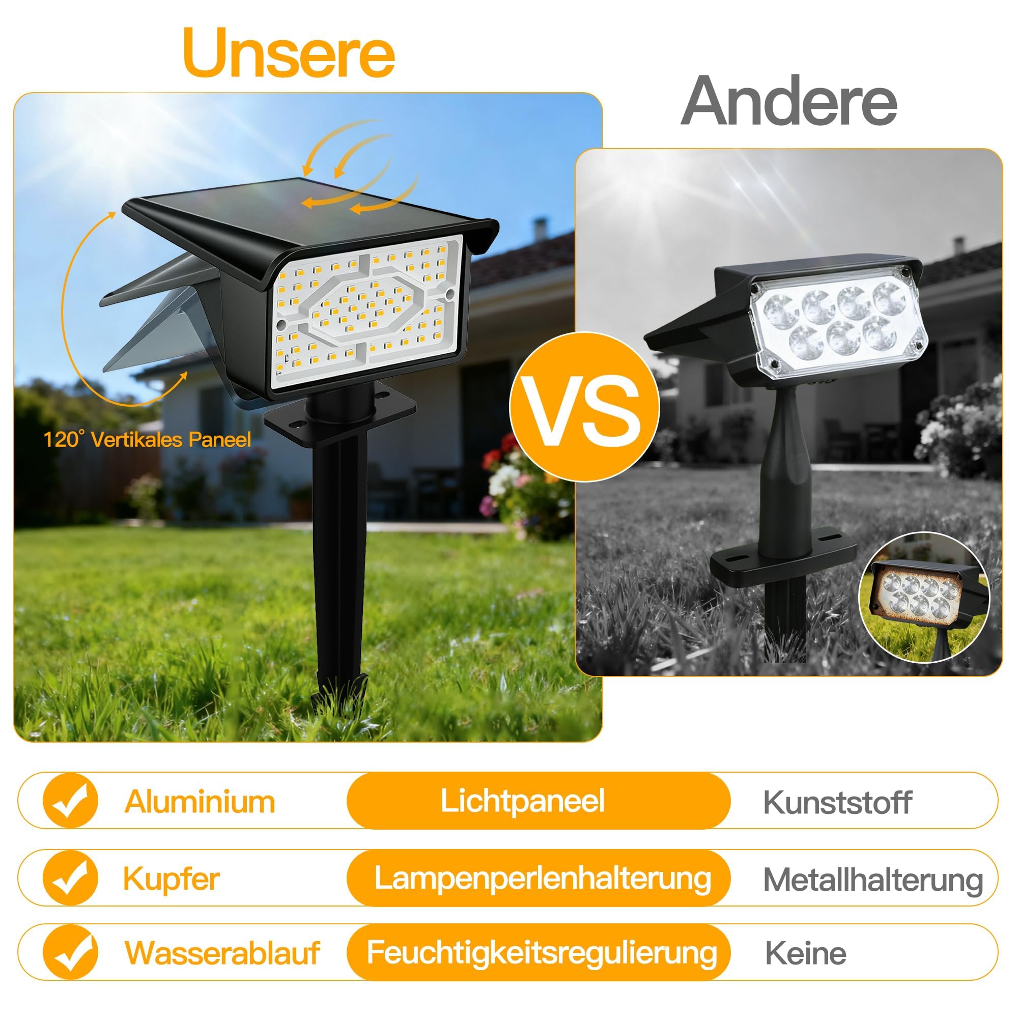 Ollny Lot de 4 Spots Solaires Extérieur 60 LEDs, 3000K Blanc Chaud, IP65 Étanche, 3 Modes, Crépuscule à Aube, Lampes Solaires Jardin, Éclairage Extérieur Solaire