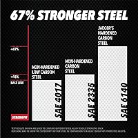 Vista 5 de Jaeger Llave combinada de 1 pulgada extra grande con extremo de caja compensado de 15° – Llave métrica de servicio pesado con extremo de caja de 12