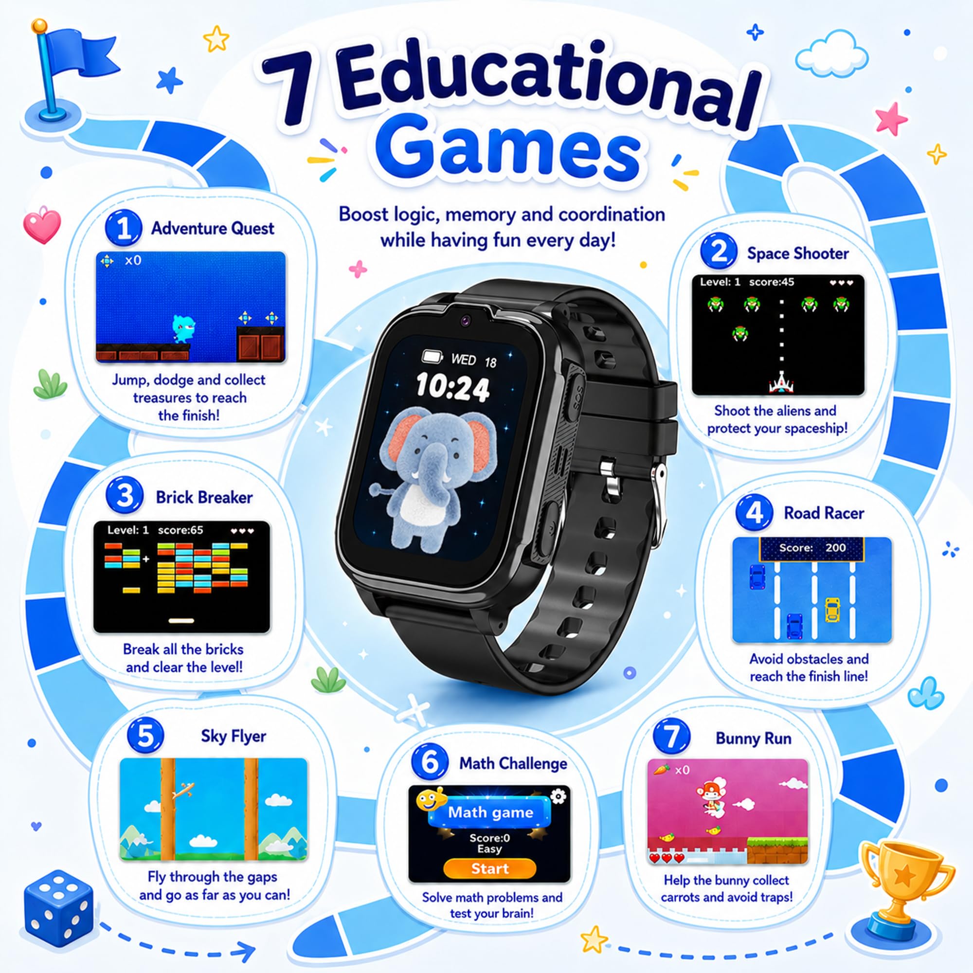Montre Connectée Enfant GPS 4G Appel Vidéo SOS Chat Familial Podomètre