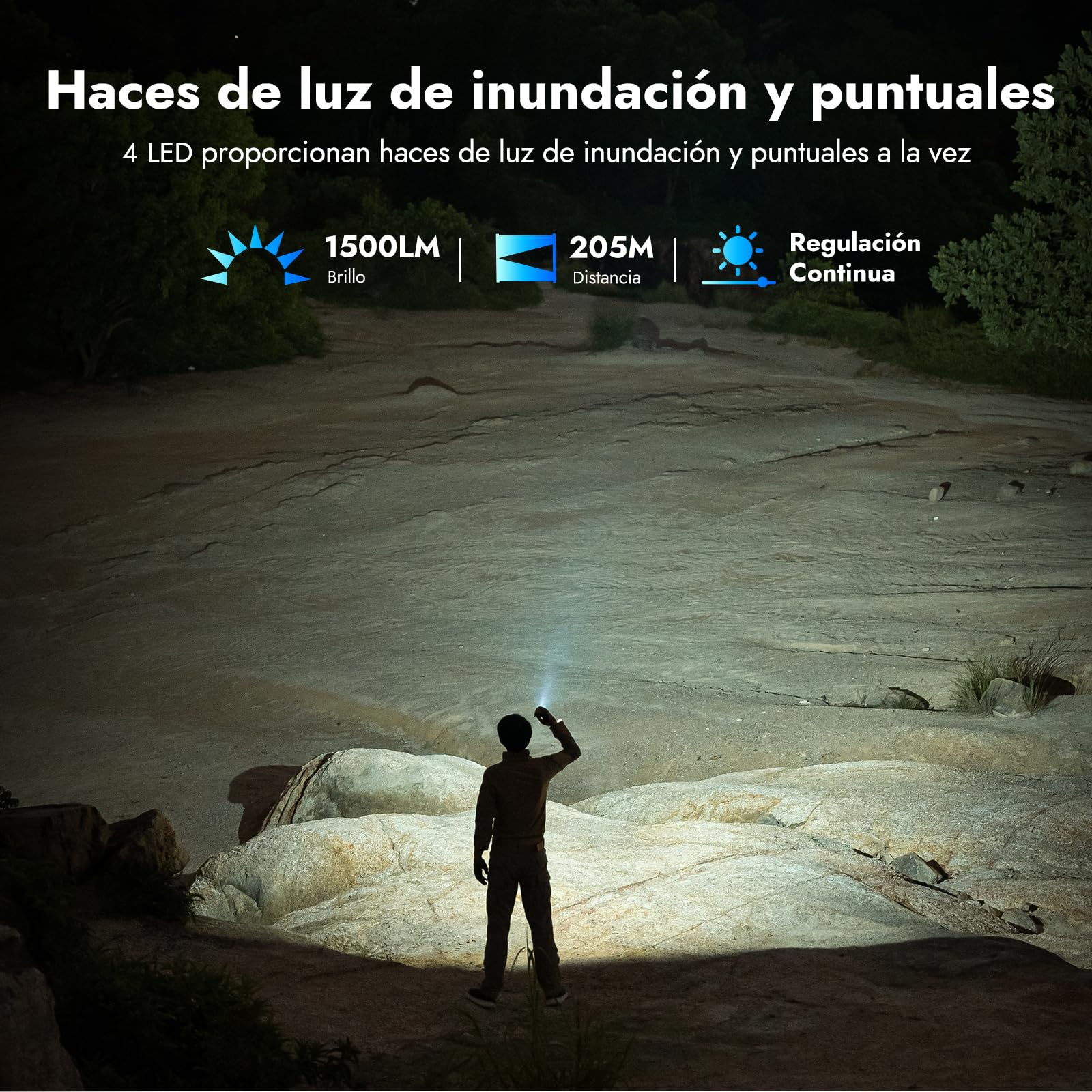 WUBEN X4 Mini Linterna LED Recargable con RGB Lamparas, 1500 Lumens EDC Linternas Alta Potencia con Iman, IP65 Portatil Tactico Lampara de Mano para Camping Emergencia Rescate