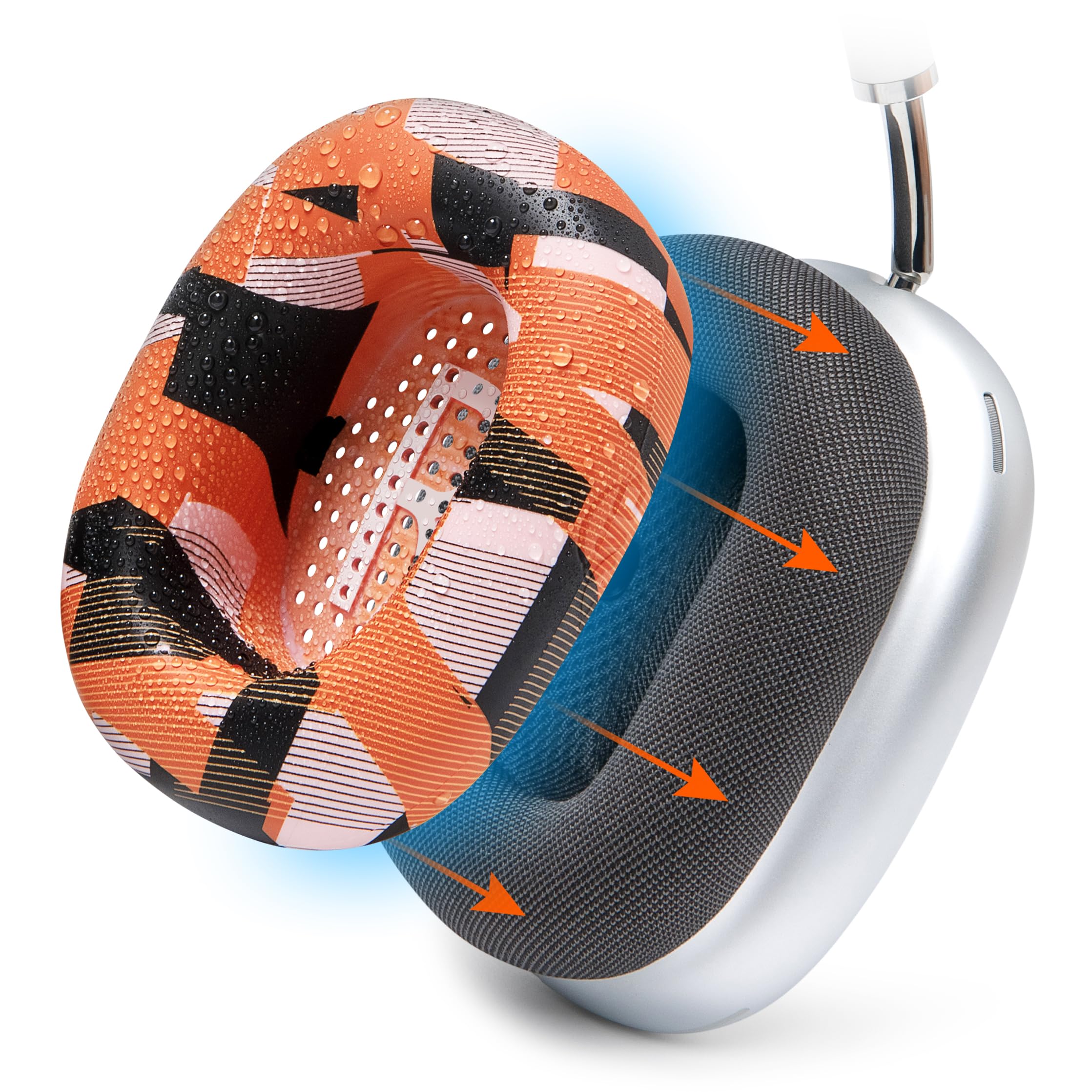 airpods max カバー Amazon.com: Case Cover for AirPods Max Headphones,AHBTEYM TPU Ear