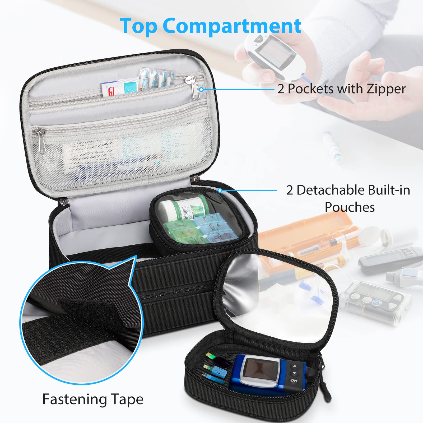 MEDMAX Insulin Cooler Travel Case with 4 Ice Packs - Image 2