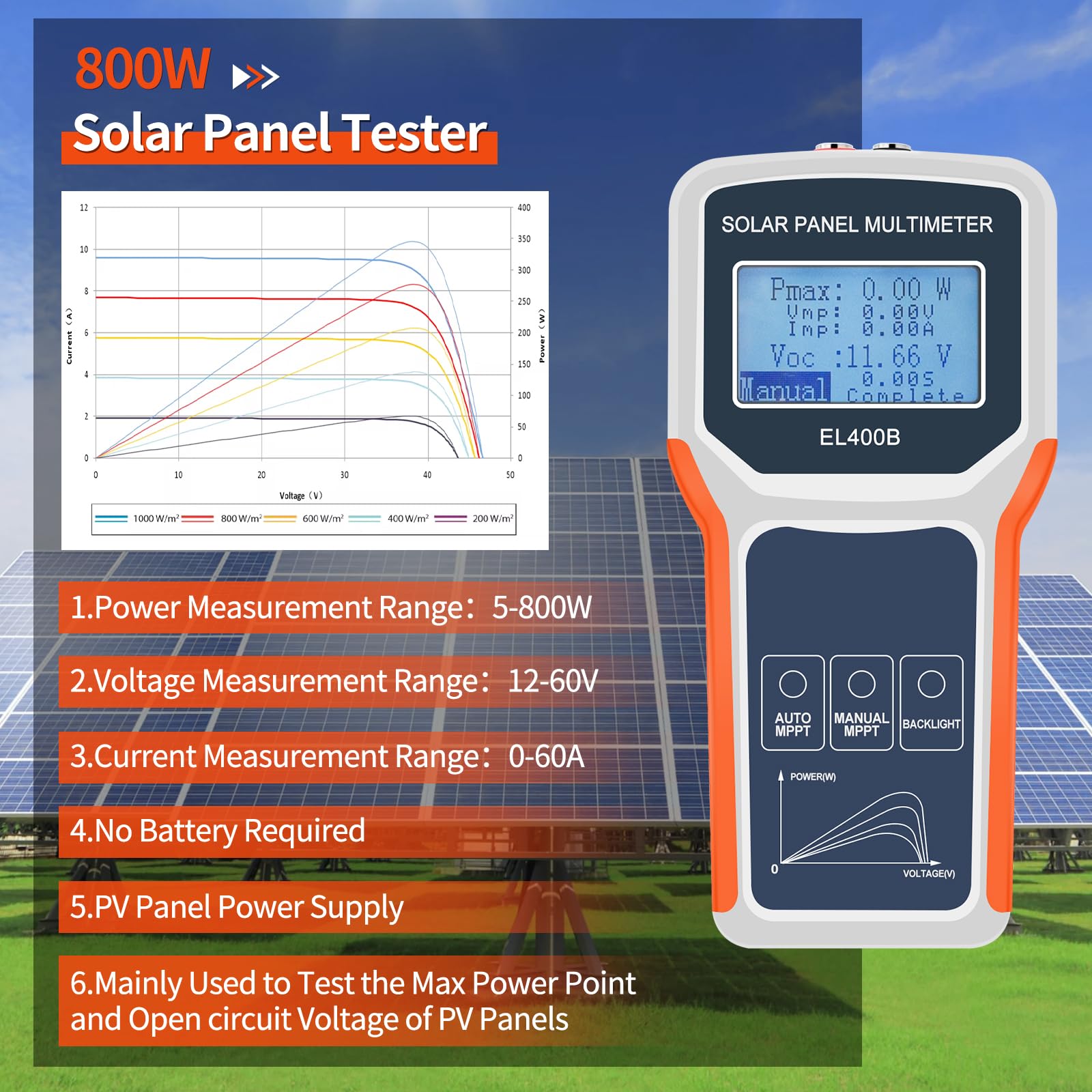Geloo 400W Probador de Panel Solar Multímetro Fotovoltaico Panel MPPT de Mano Alimentador Automático Inteligente para la Búsqueda de Errores en Caso de Tensión sin Carga Fotovoltaicos y Solucionar