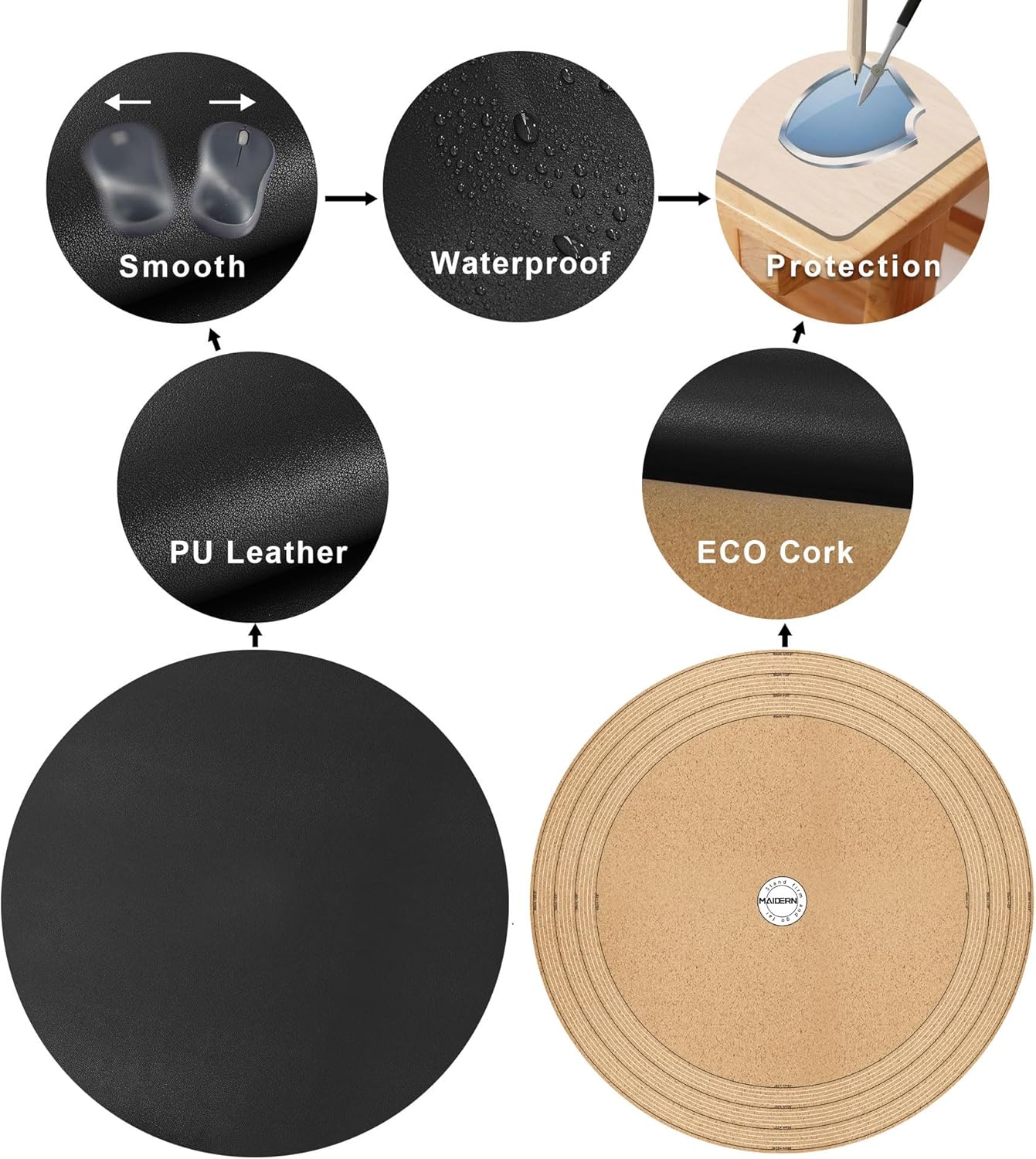MAIDERN 24 Inch Round Cork & Leather Placemats, Cuttable Size (18-24 Inch), Trimmable Dining Table Mat, Heat Resistant/Non-Slip Table Cover for Kitchen, Office, or Restauran (Black)