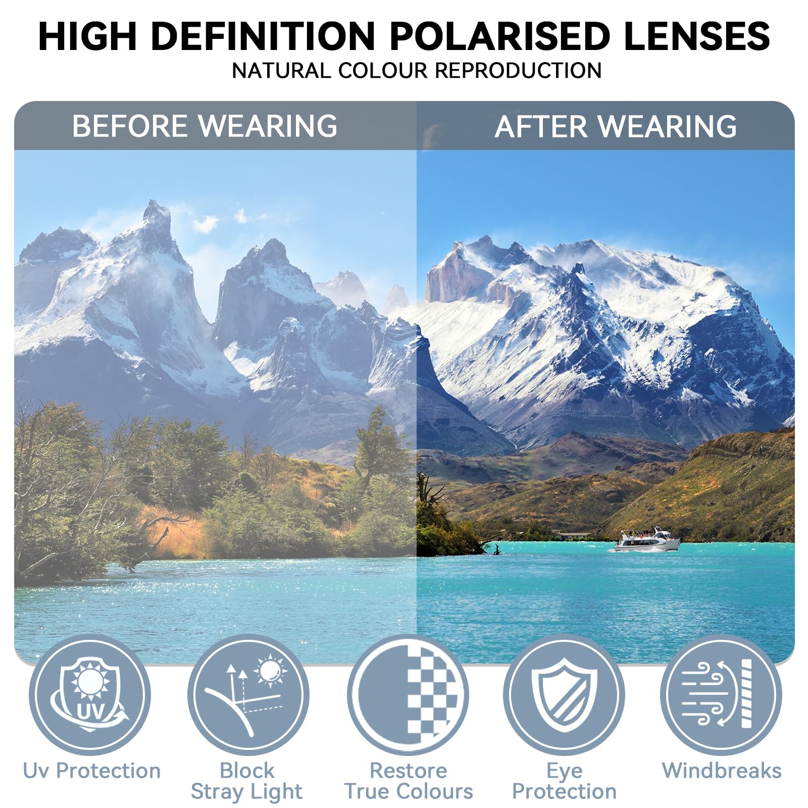 Polarisiert Fahrradbrille UV400-Schutz Sport Sonnenbrille TR90 Flexiblem Rahmen Hochwertig Schnelle Schutzbrille für Kinder Herren und Damen