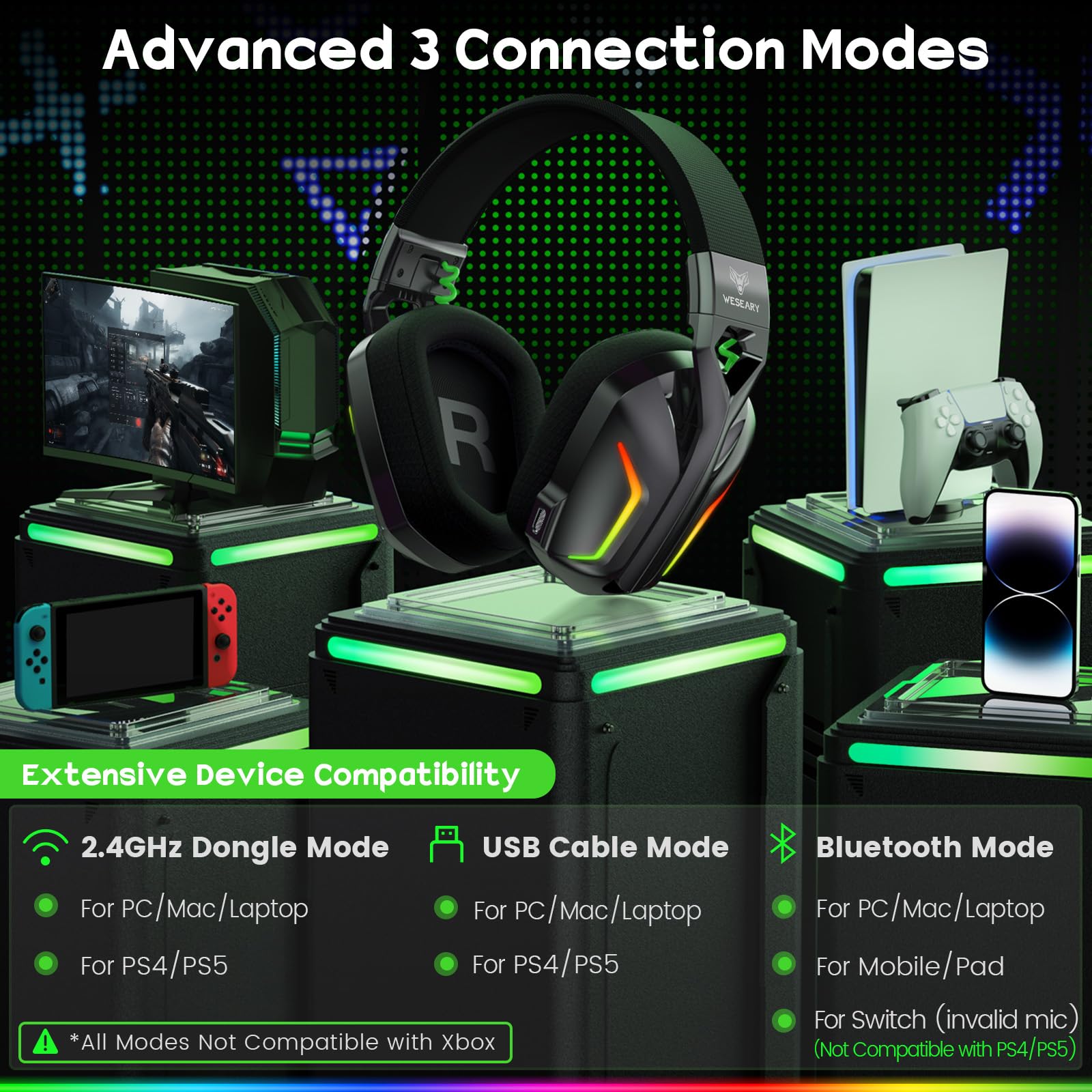 WESEARY WG1 2,4G Wireless Gaming Headset mit Mikrofon für PS5, PS4, PC, Switch, Mac, Bluetooth Kopfhörer, Faltbarer 7.1 Surround Sound Noise Cancelling mit LED Licht, Über 50 Stunden Akkulaufzeit