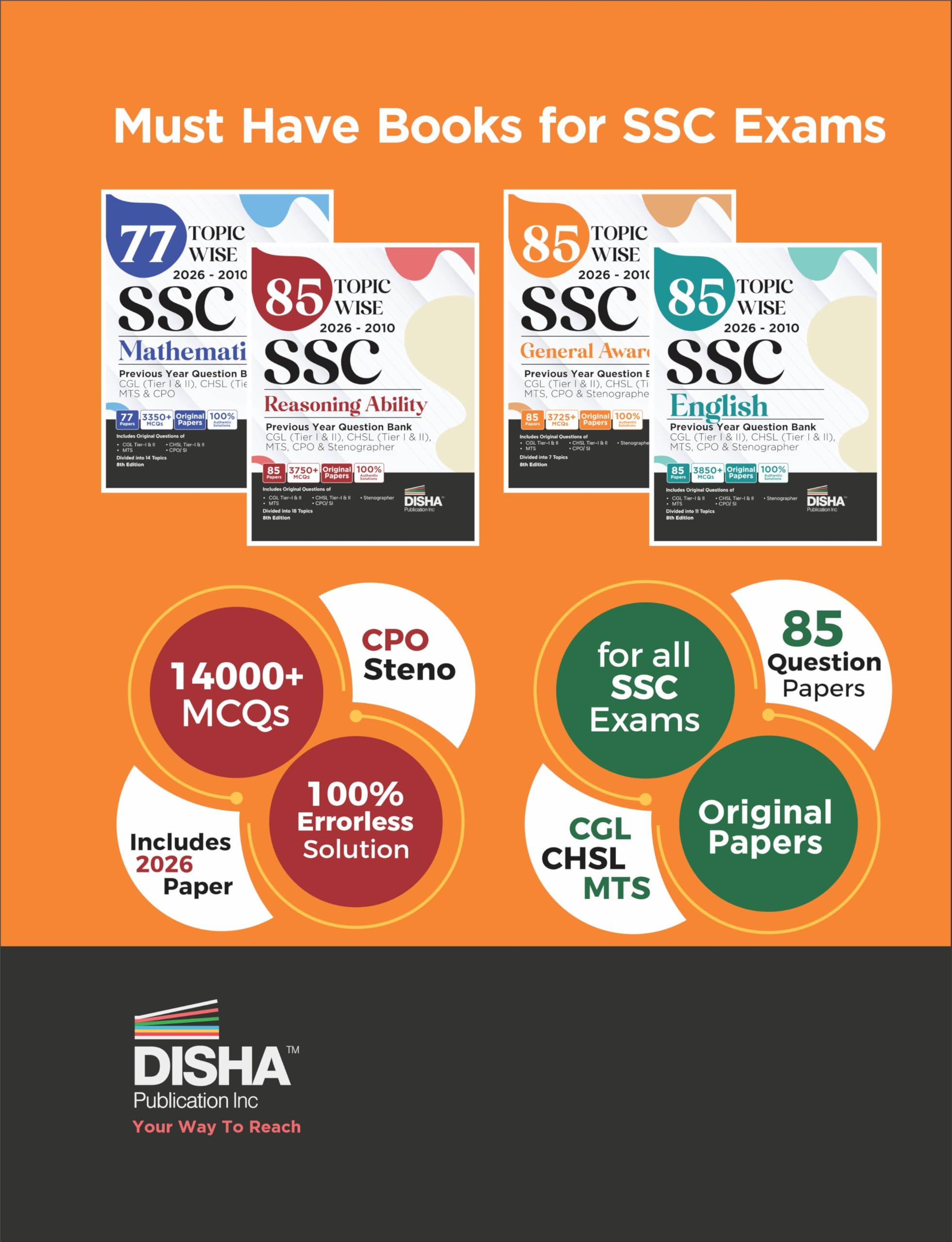 85 Topic-wise 2026 - 2010 SSC General Awareness Previous Year Question Bank - CGL (Tier I & II), CHSL (Tier I & II), MTS, CPO & Stenographer 8th Edition