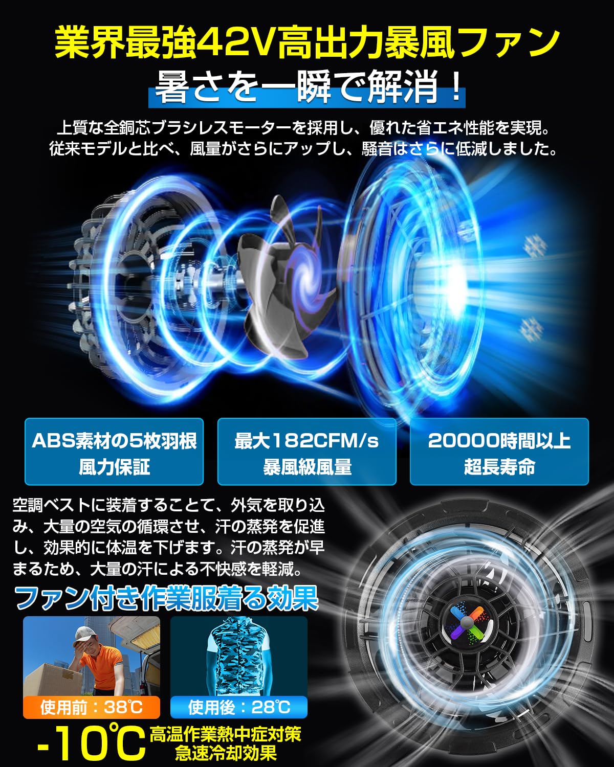 Amazon.co.jp: 【42V超高輸出&24000mAh大容量バッテリー】ファン