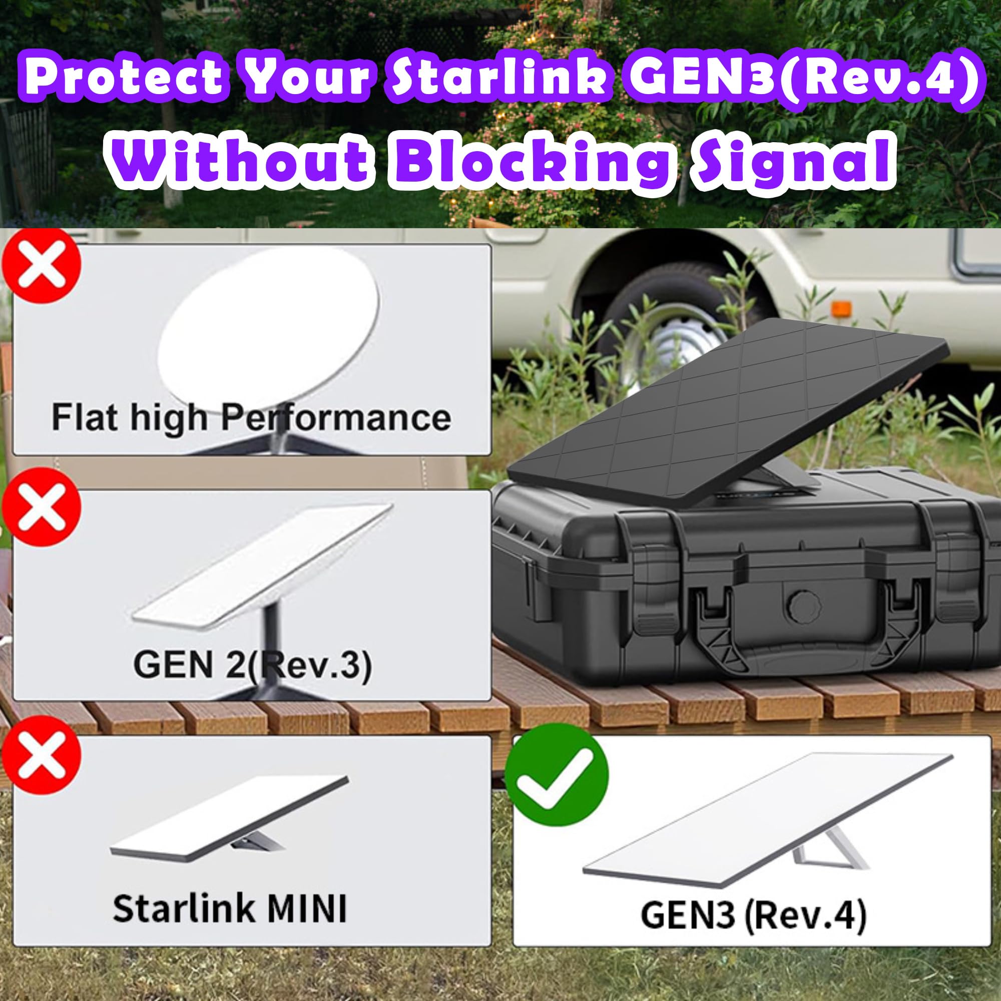 Funda de silicona para Starlink Standard Gen 3, impermeable y antigolpes, protección contra granizo, arena y piedras, para exteriores, techo y autocaravana