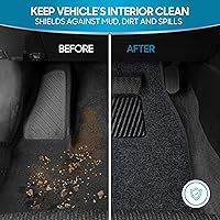 Vista 53 de BDK Premium Carpet Floor Mats for Cars - Universal Fit Interior 4-Piece Car Mats Full Set with Vinyl Heel Pad Protector - Cute Car Accessories