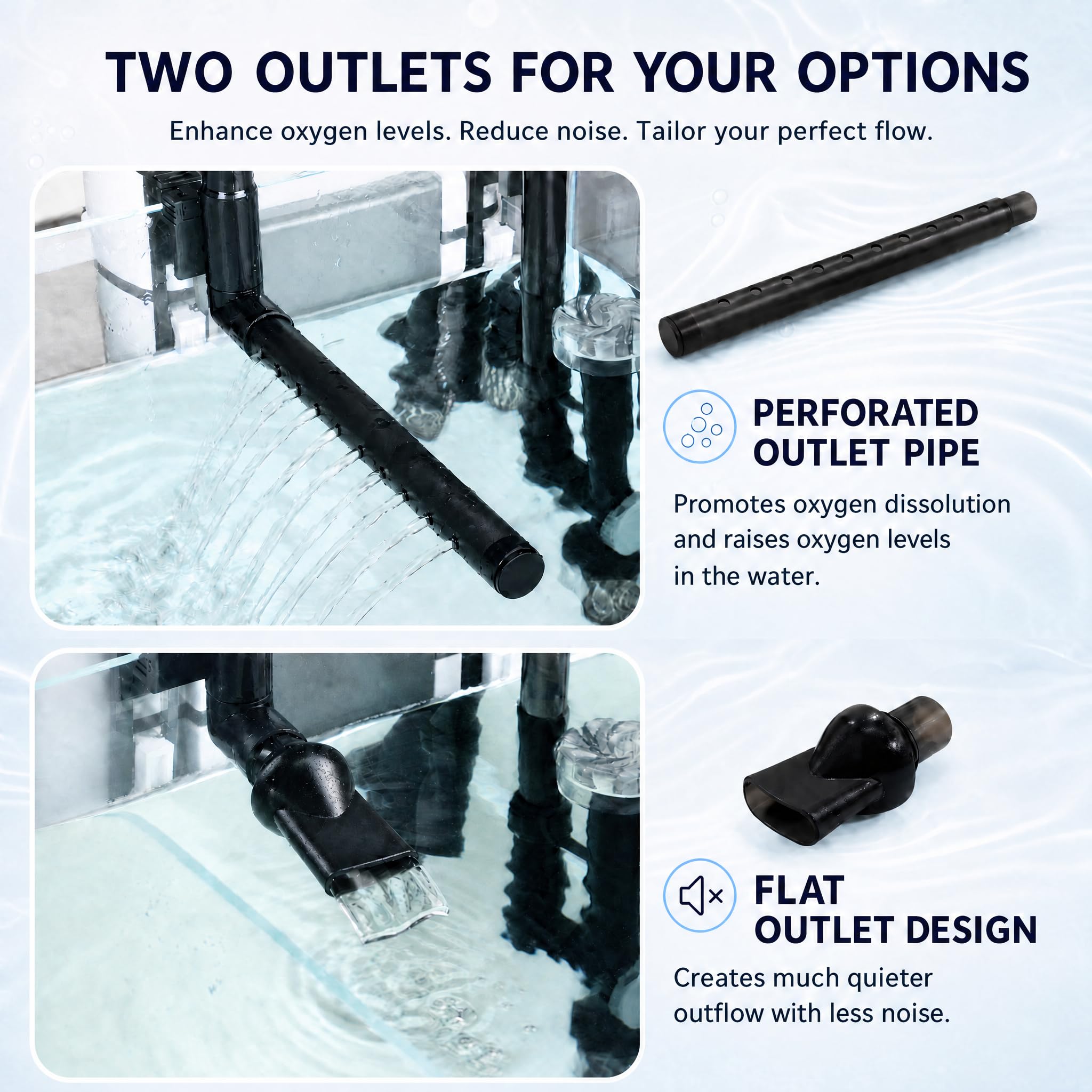 Aquariumfilter für 10-40 Gallonen Aquarium, leiser Hang On Back Kanister Filter mit 3-stufiger Filtration, Oberflächenskimmer Außenfilter für Süßwasserfische & Schildkrötenbecken