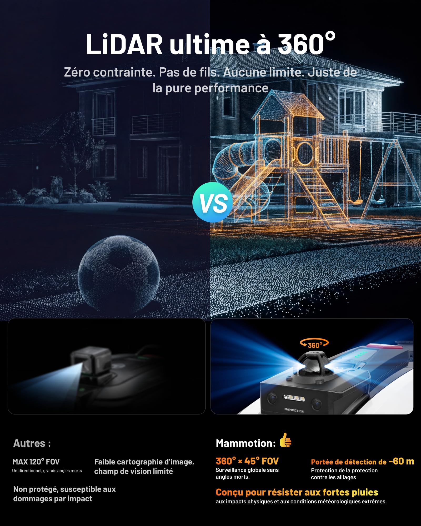 MAMMOTION YUKA Mini 2 800 LiDAR Robot Tondeuse avec Support de Lavage