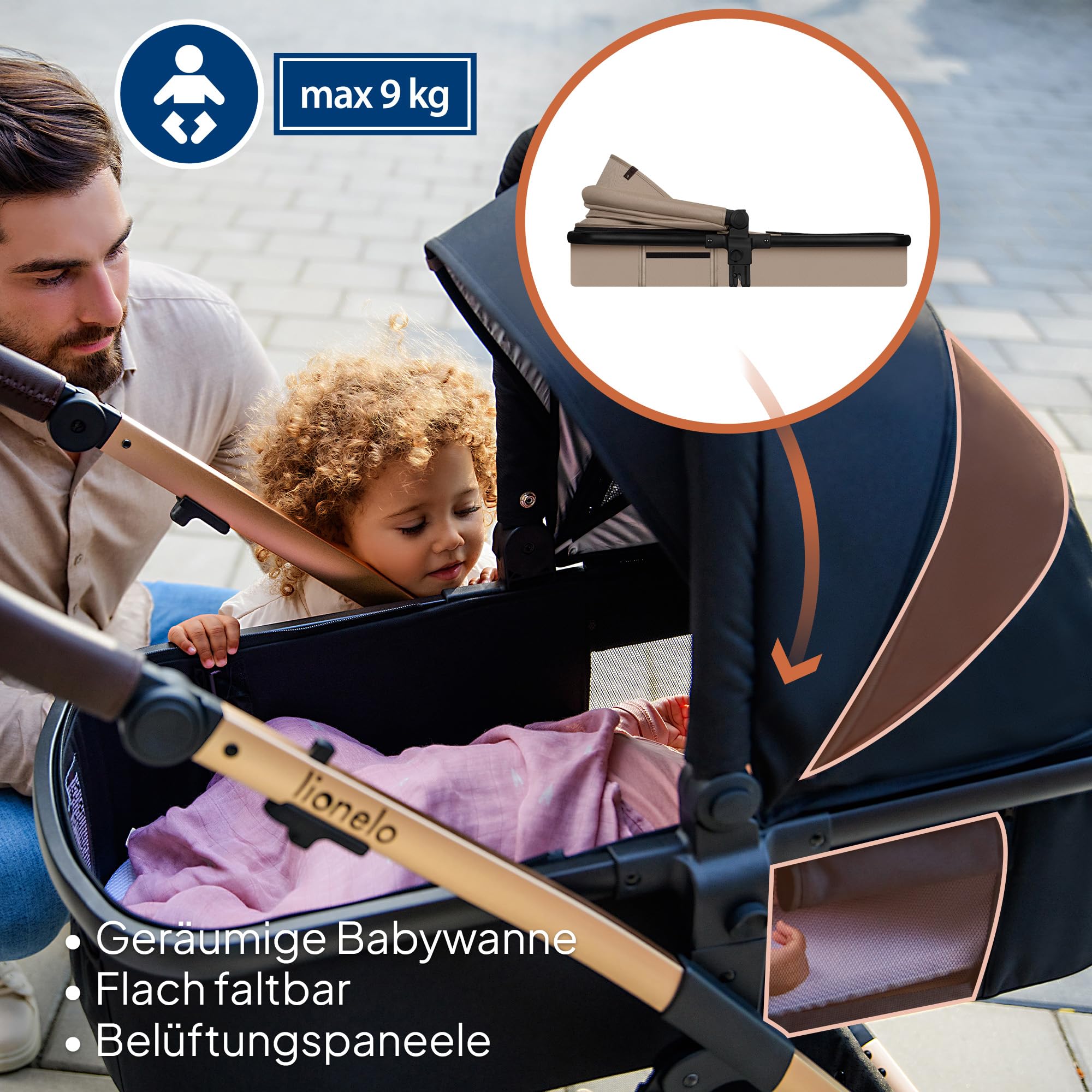 LIONELO Amber 3-in-1 Kombikinderwagen - Babywanne, Sportsitz, i-Size  Autositz (4087 cm), Luftreifen, wendbar, XXL-Dach UPF 50+, Tasche,  Moskitonetz, Regenschutz : Amazon.de: Baby
