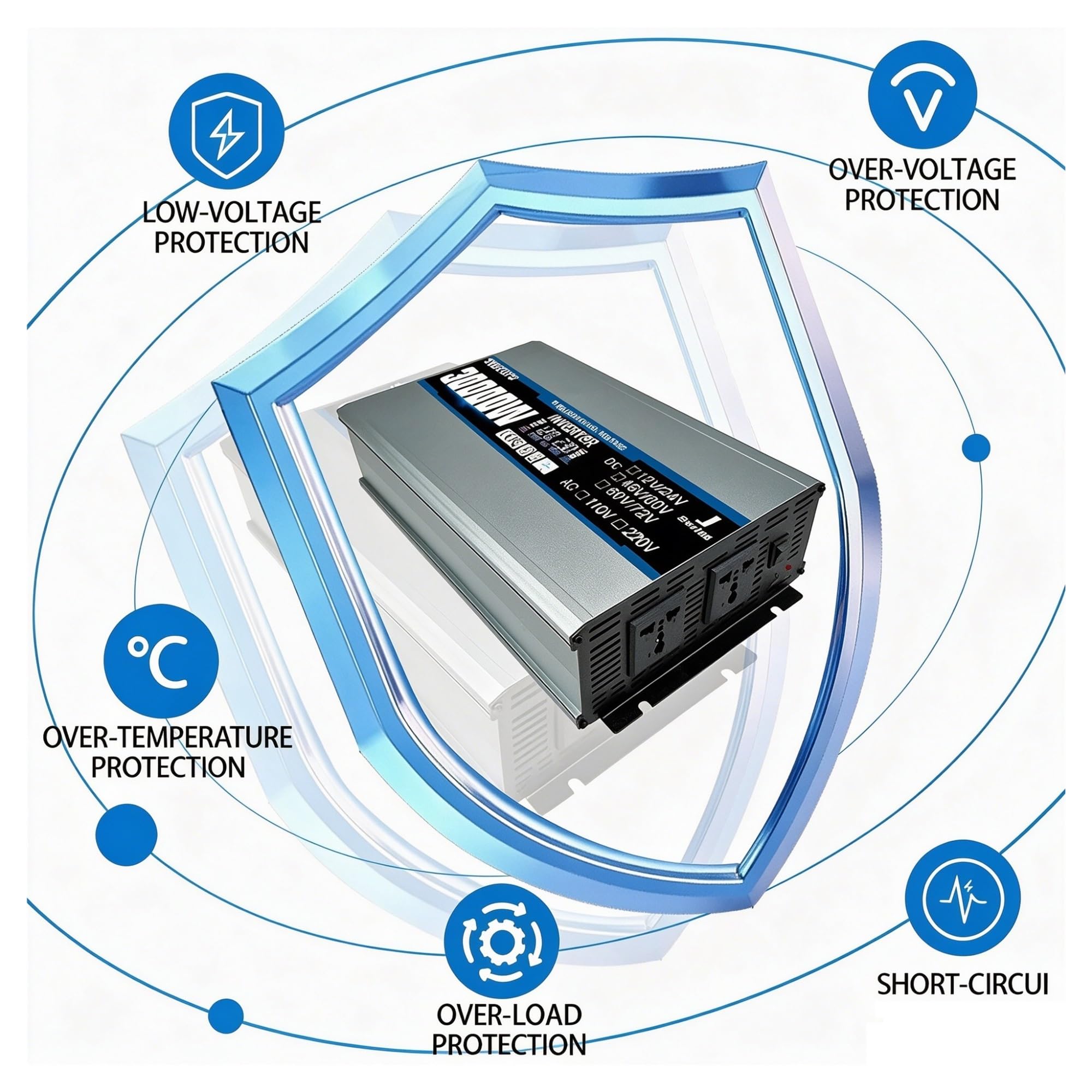 Kit Solare Da 1600W Con Inverter Di Picco Da 30000W