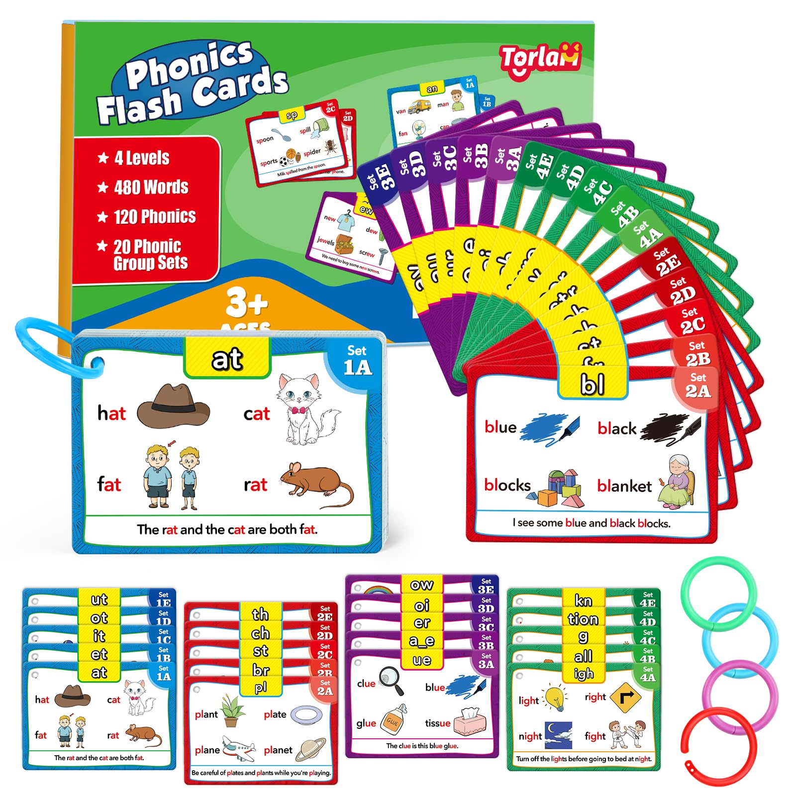 Amazon.co.jp: Torlam Phonics フラッシュカード 読み方を学ぶ スペル
