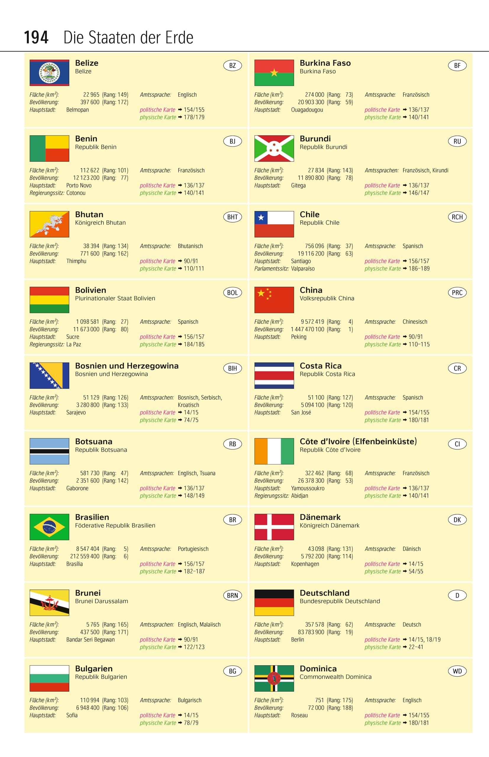 Diercke Taschenatlas der Welt: Ausgabe 2023: 1
