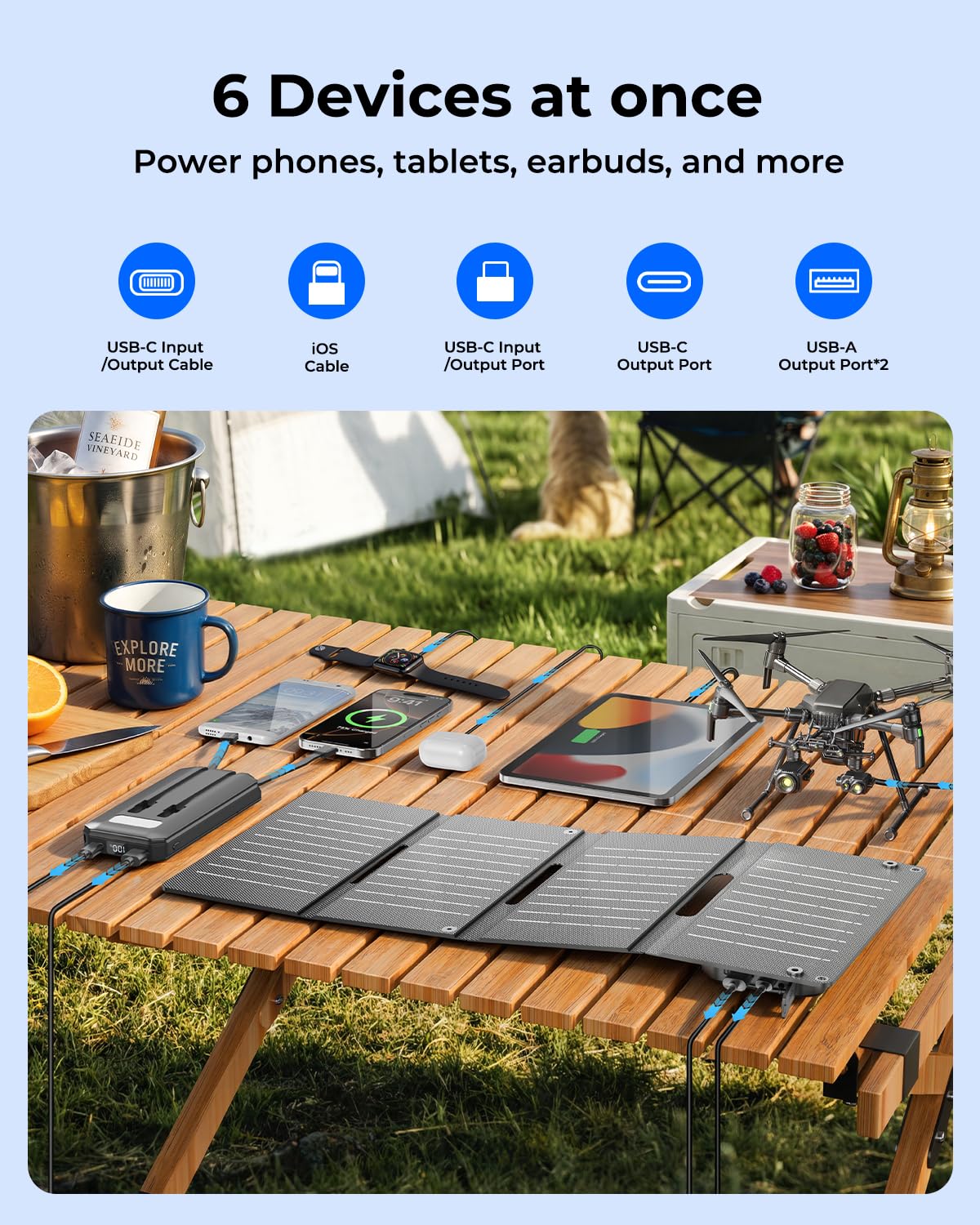 SOLUPUP Cargador solar de 10000 mAh, 15 W plegable con 4 paneles, PD22.5 W, cargador de teléfono portátil rápido, paquete de batería externa con entrada USB-C para teléfono, camping, senderismo