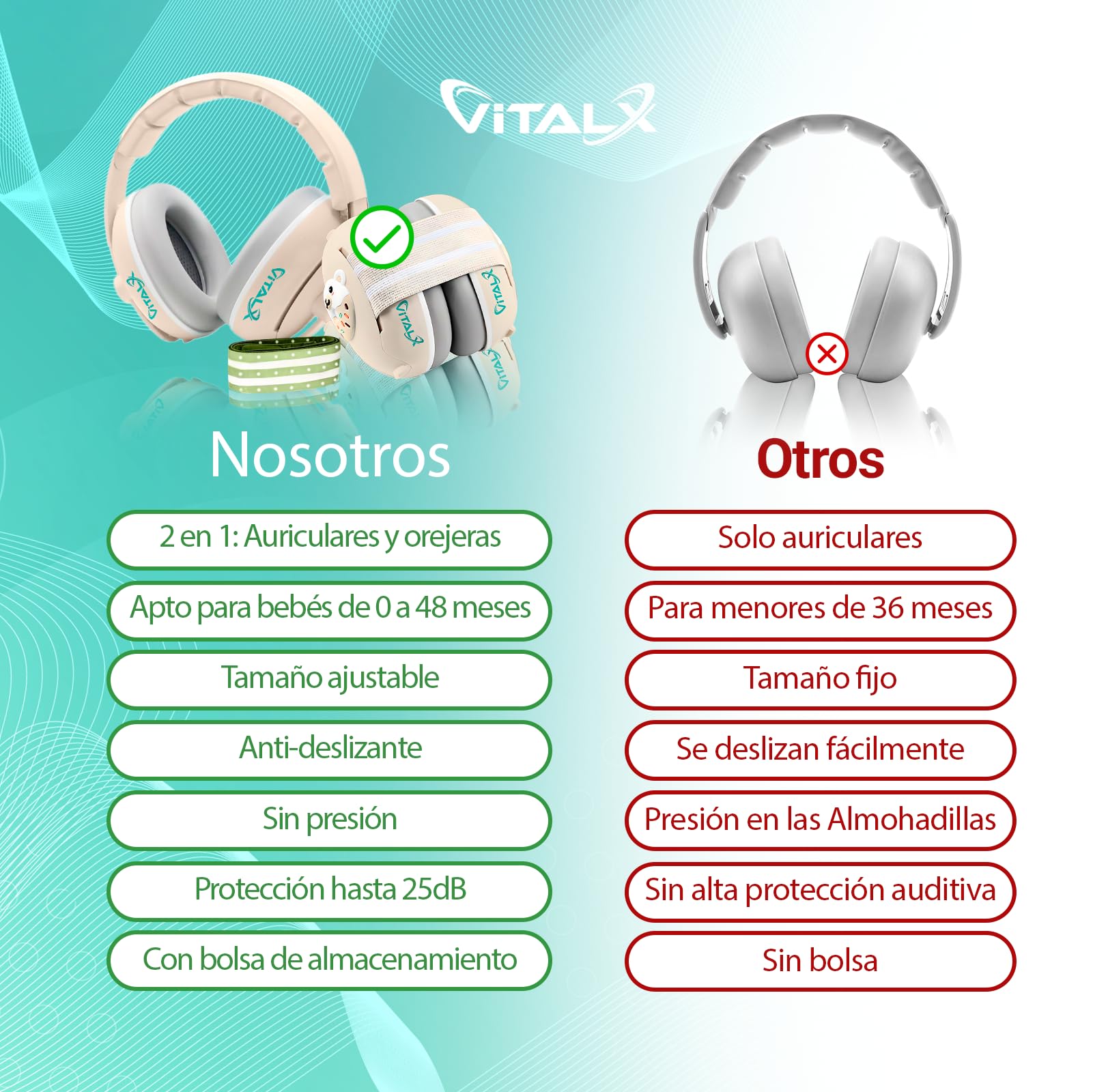 SUPER PACK de Cascos Bebe Antiruido 3 en 1 | Cascos Antiruido Bebe y Cascos Antiruido Niños | De 0 a 48 Meses | Accesorios Bebe | Cascos ruido niños | cascos para bebes antiruido | Beige. — view 5