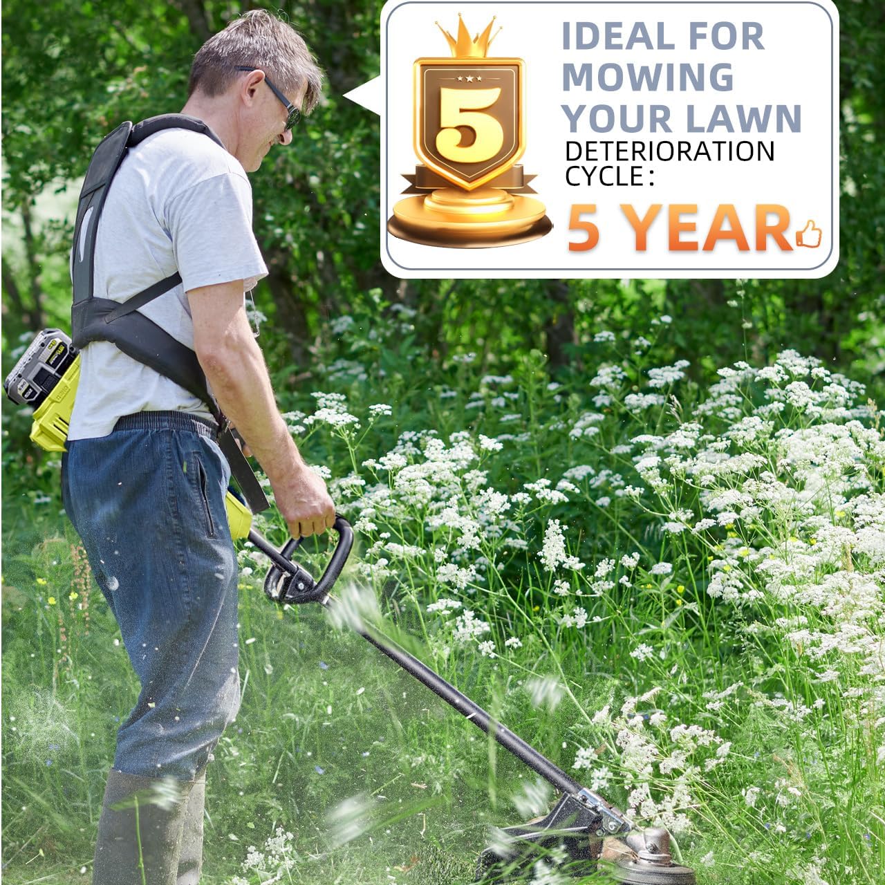 Weed Wacker String Compatible with Ryobi One Plus+ AC80RL3, 0.08'' String Trimmer Refill Line,Weed Eater String Compatible with Ryobi 18V, 24V, 40V Trimmers(10 Replacement Spools, 2 Trimmer Caps)