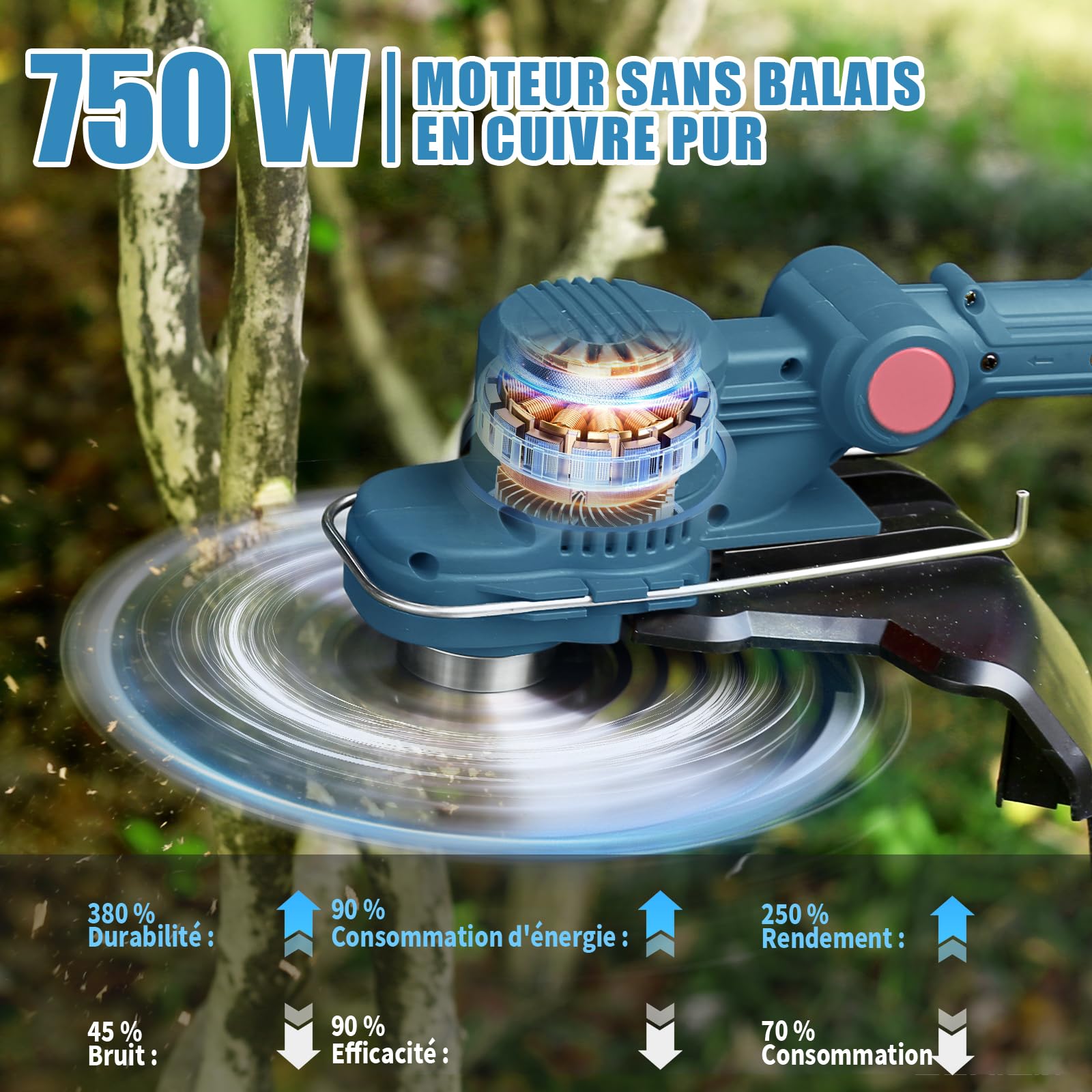 Coupe Bordure sans Fil avec Batterie,Coupe-Herbe 5 en 1 à Batterie-Moteur sans balais 750 W, Débroussailleuse avec 2×4,0 Ah 21 V, Pliable - Convient pour Le Jardin, la pelouse et Le désherbage - Bleu