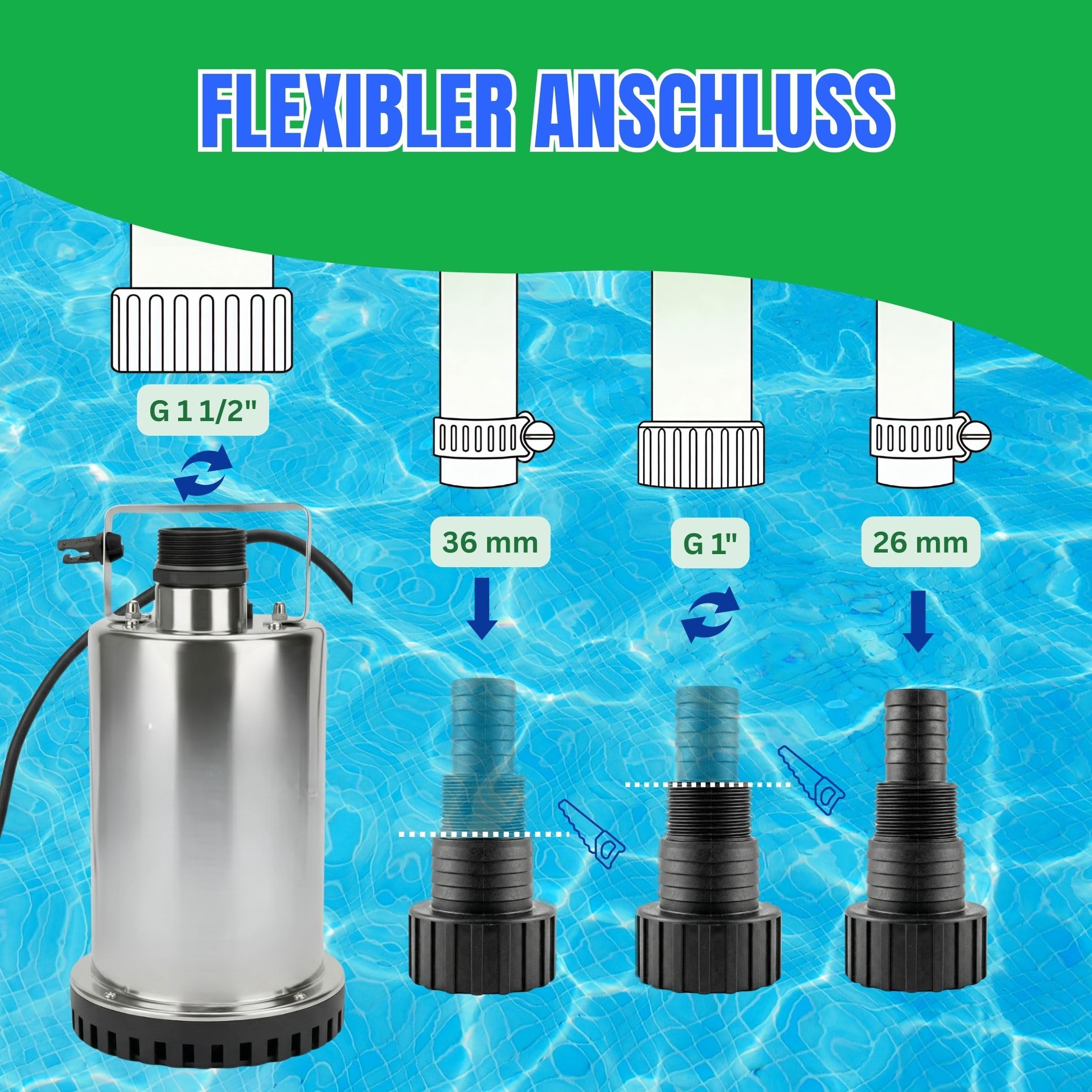 Flachsaugende Edelstahl Tauchpumpe 900 Watt Schmutzwasser geeignet Fördermenge und Hubhöhe 12500l/h 9 Meter mit Schwimmschalter und Dauerbertieb funktion
