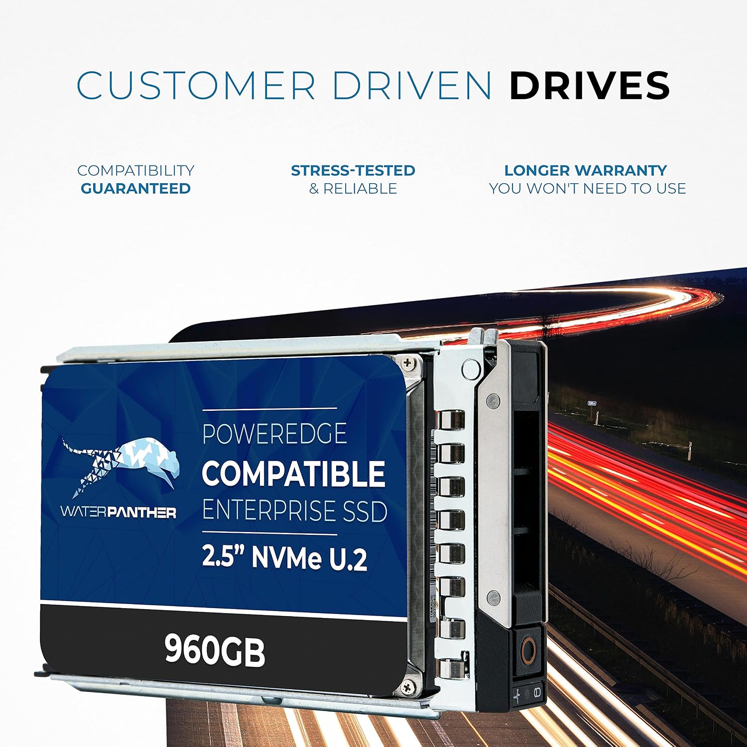 960GB 3D TLC PCIe 3.1 x4 NVMe U.2 2.5" SSD for Dell PowerEdge Servers | Mixed-Use | Enterprise Solid State Drive in 14G Tray Compatible with 386NY 400-BFEP R7525 R7515 R6525 R6515 R940