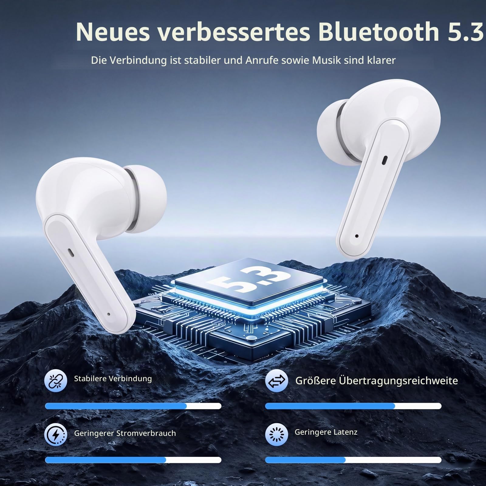 Bluetooth Kopfhörer, Kopfhörer Kabellos Bluetooth 5.3 mit 72std Spielzeit, ENC Noise Cancelling Wireless Earbuds Tiefer Bass, Touch Control, IP7 Wasserdicht Ohrhörer LED-Anzeige für Arbeit/Studium